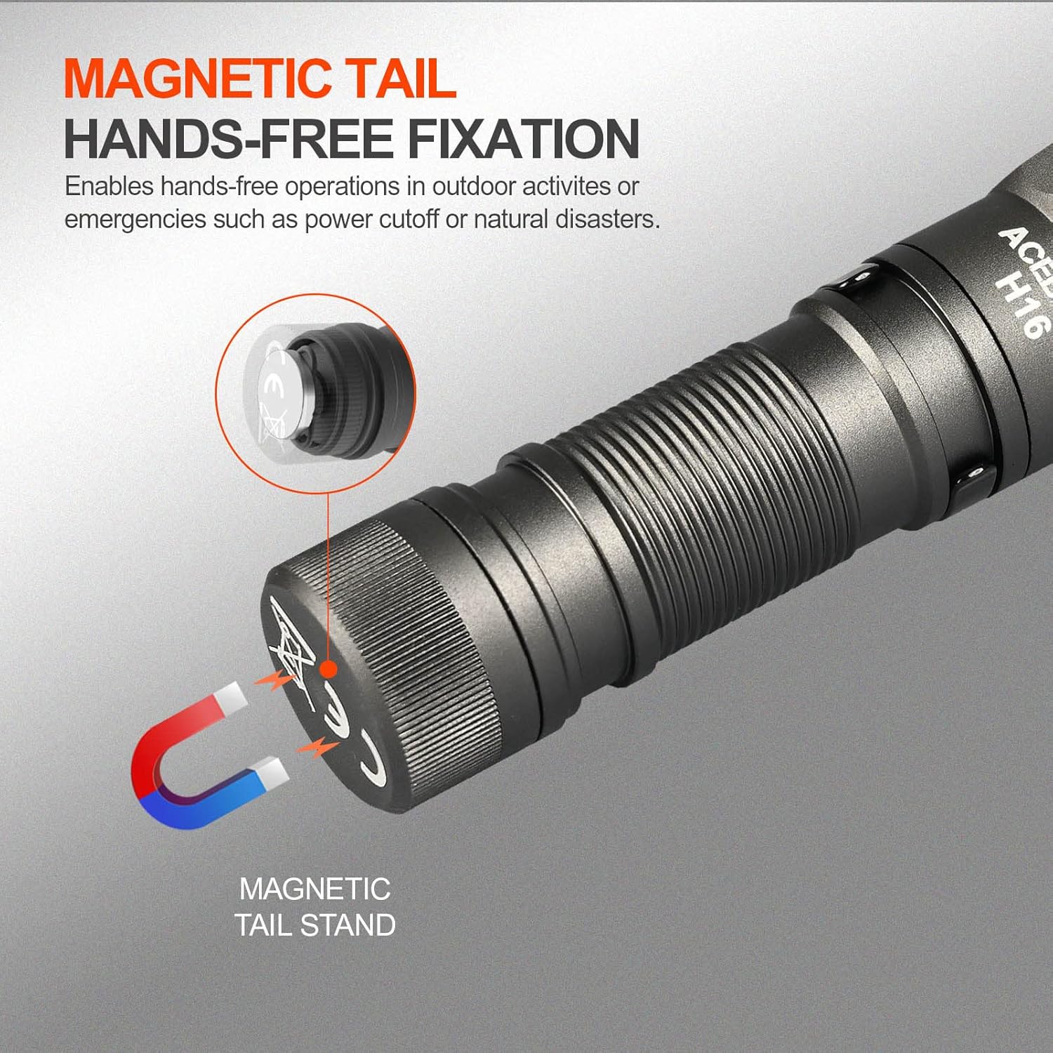 MegaBright EDC Headlamp