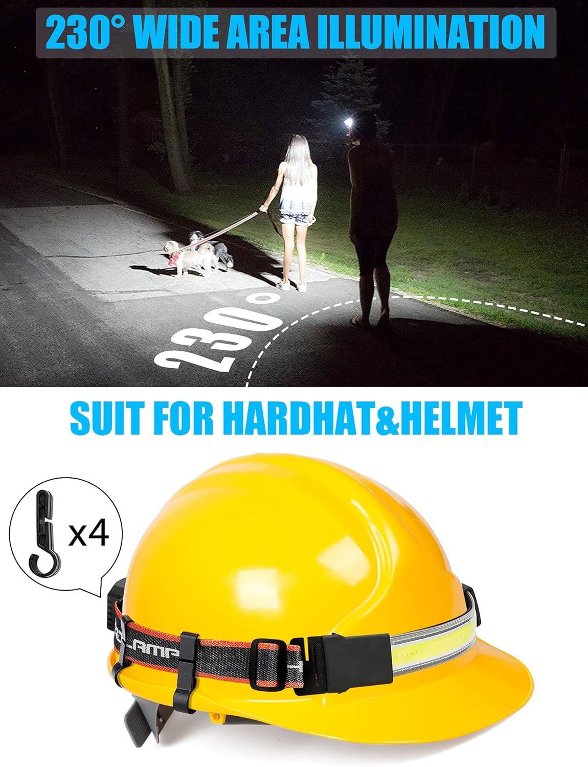 Bright Durable 1000 Lumens Headlamp for Hiking Camping