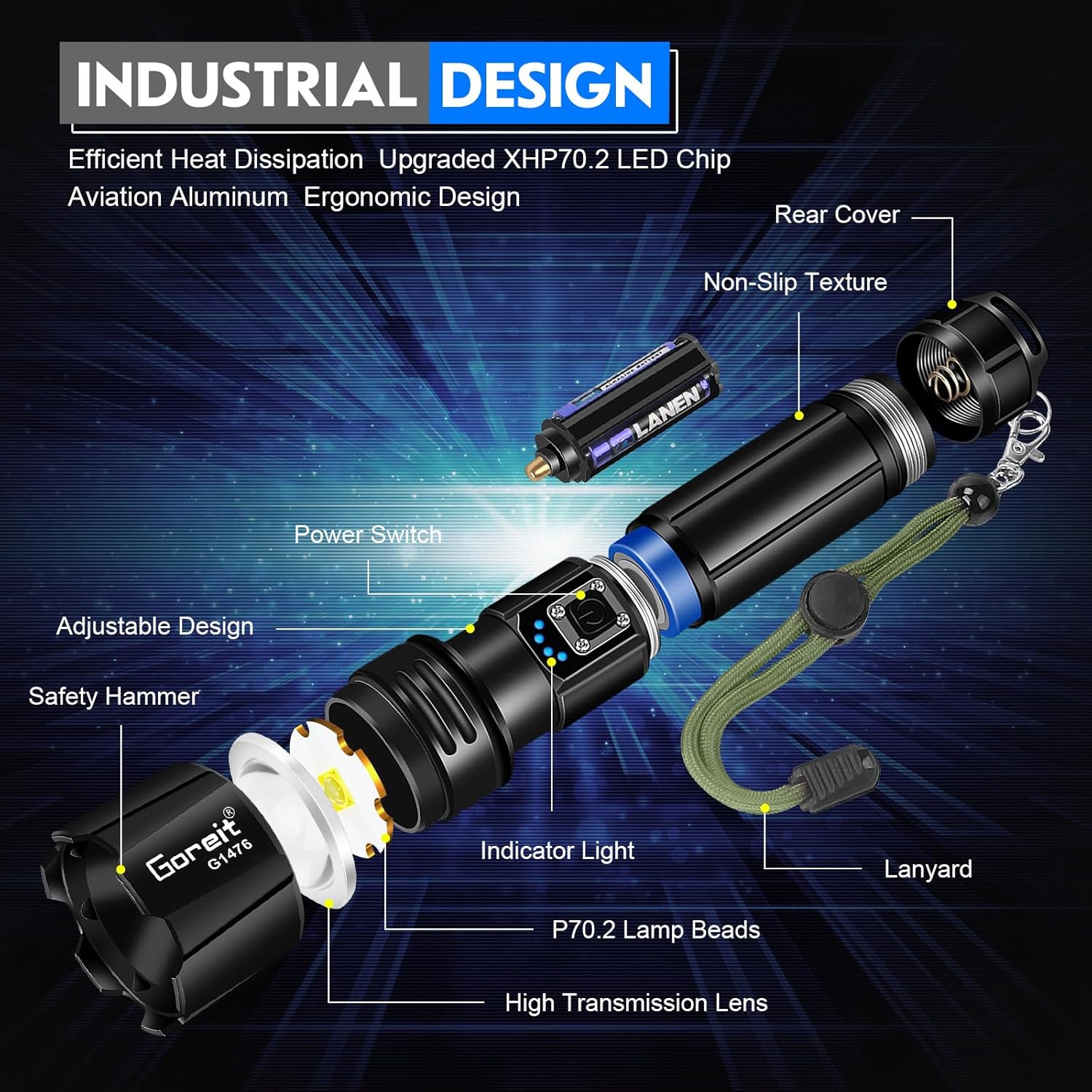 Goreit High-Luminosity Rechargeable Flashlight