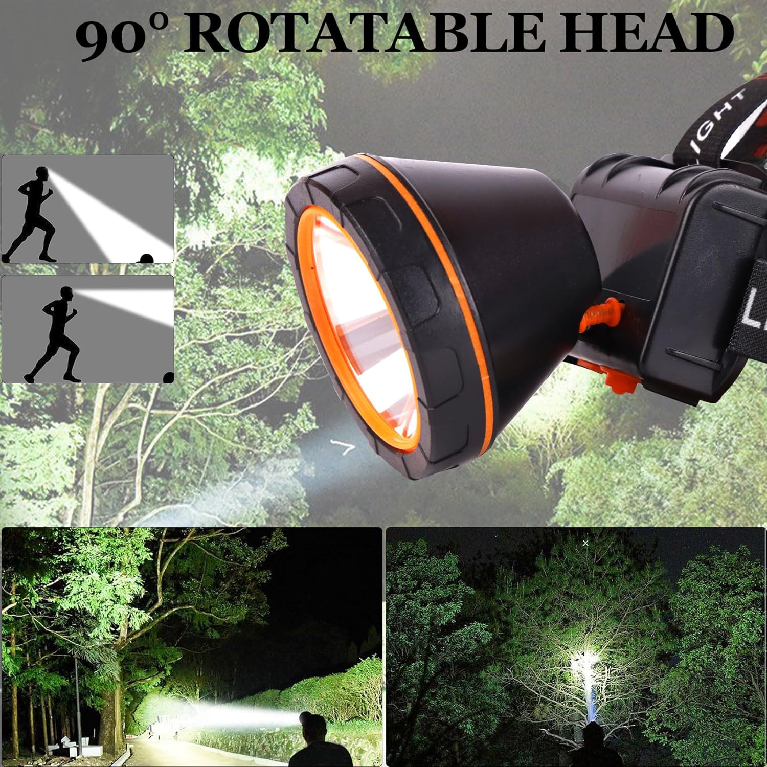 Bright Water-Resistant and Versatile Headlamp