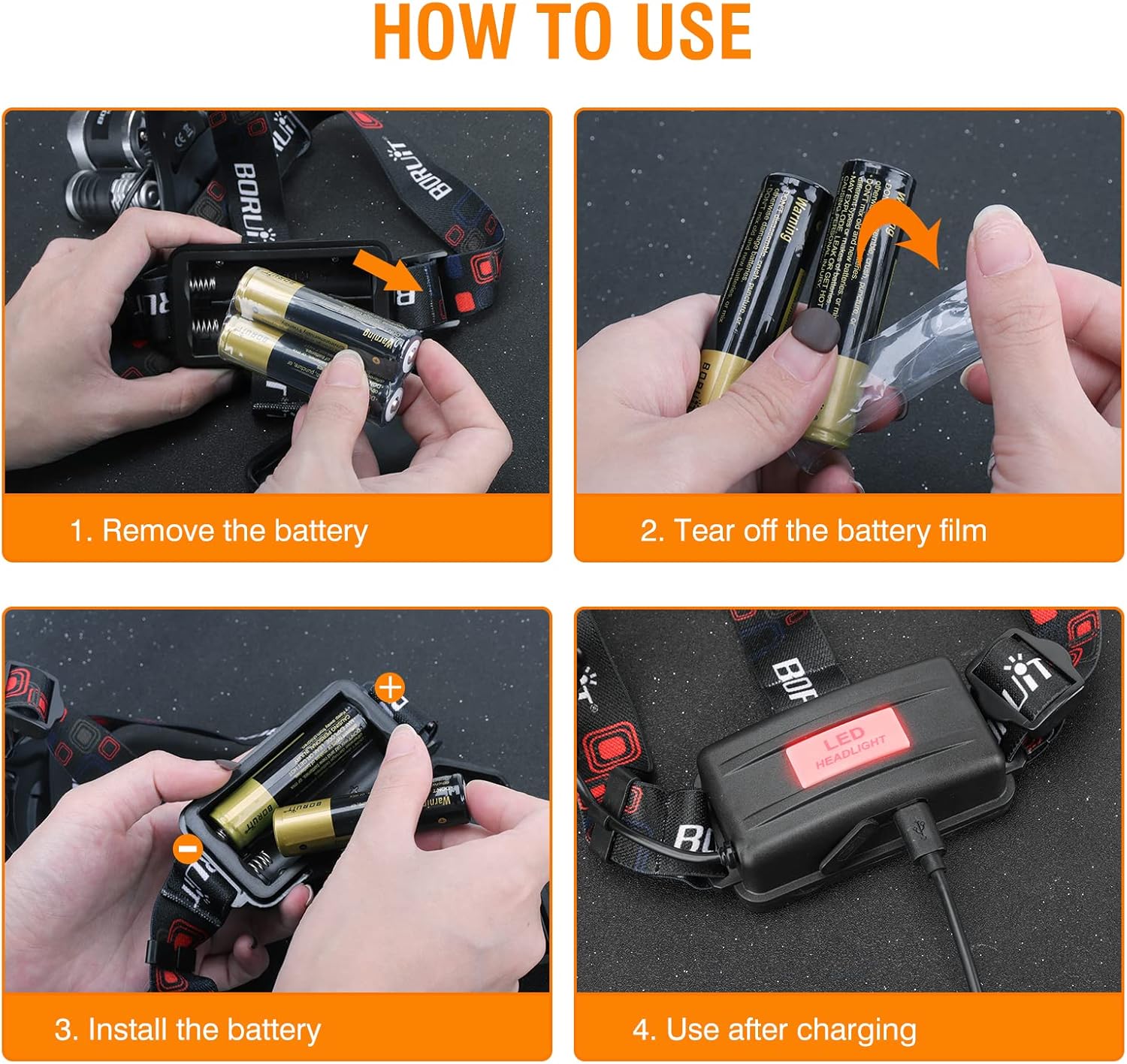 Bright and Durable LED Headlamp