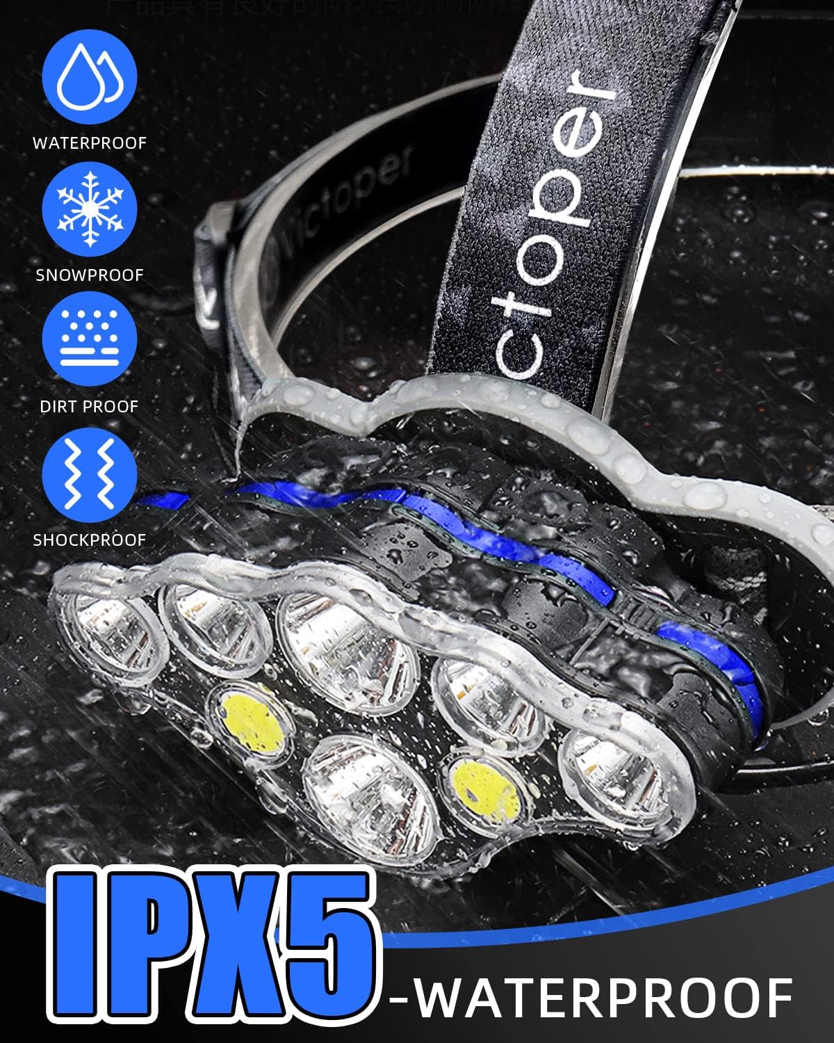 Bright Powerful Headlamp for Outdoors