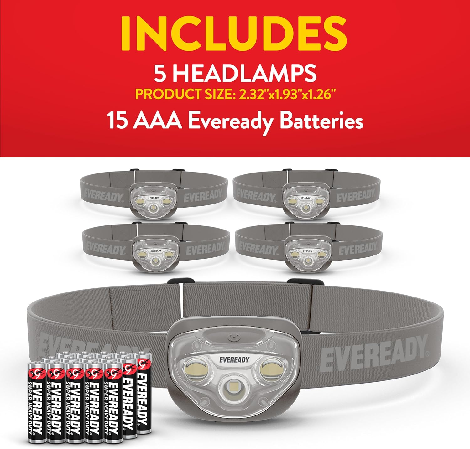 IPX4 Water-Resistant Headlamps