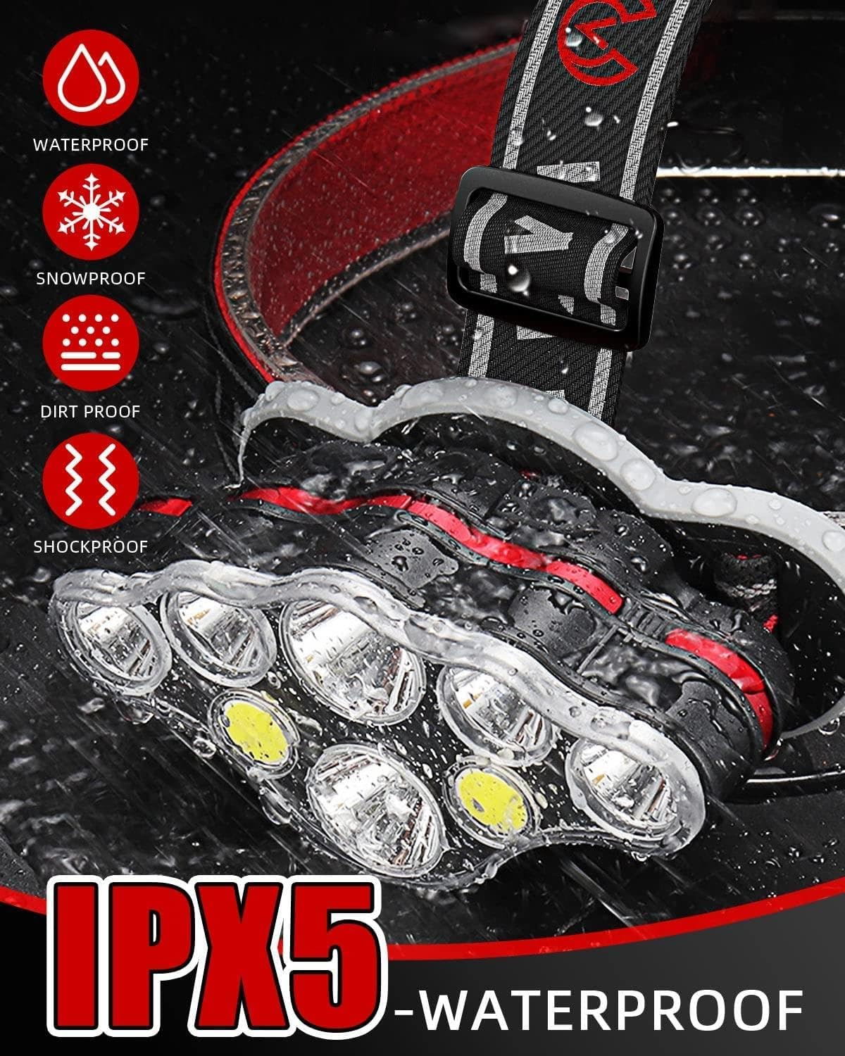 Rechargeable Headlamp 8 LED Modes Waterproof