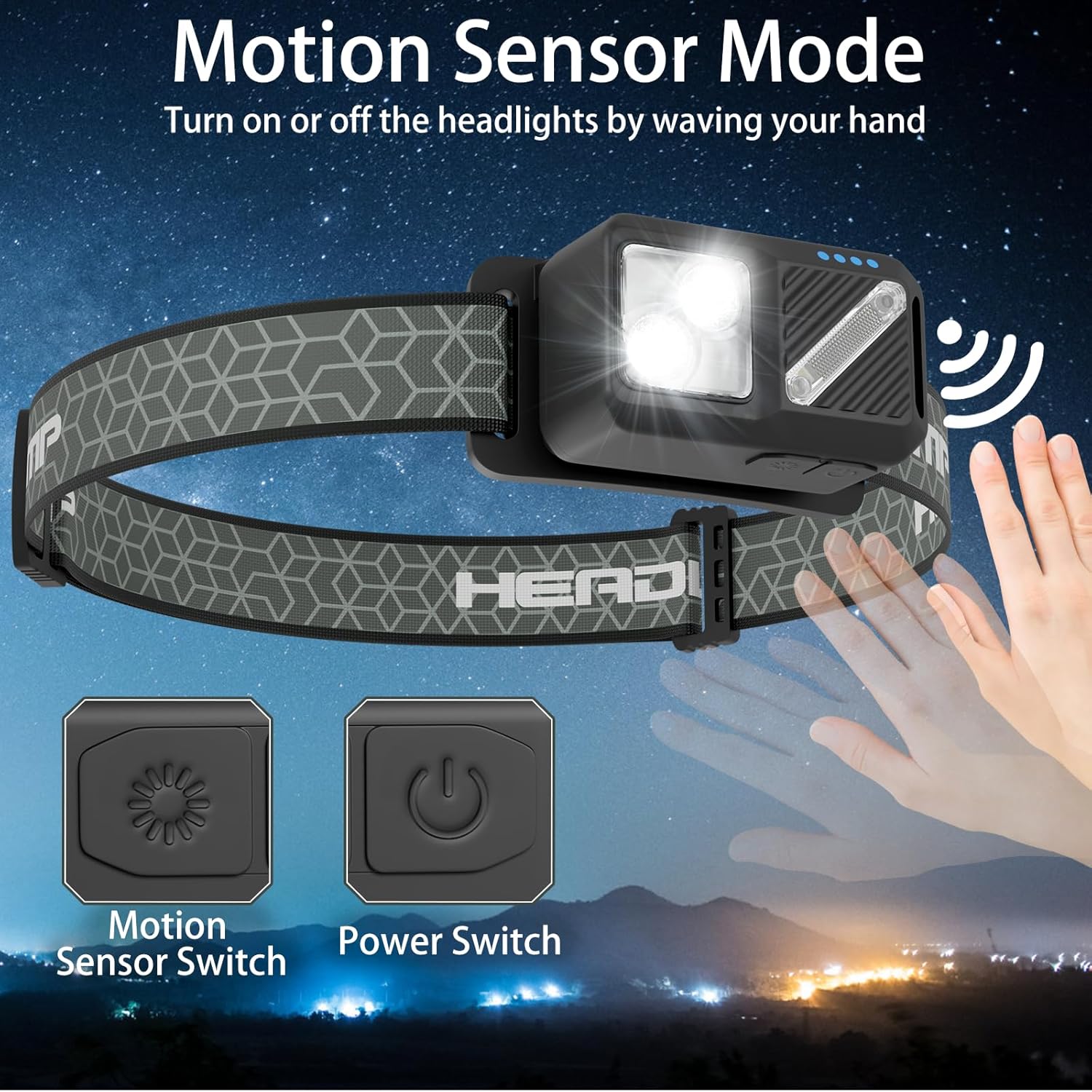 2-Piece Rechargeable LED Headlamp - 2500 Lumen 7 Modes Motion Sensor Waterproof