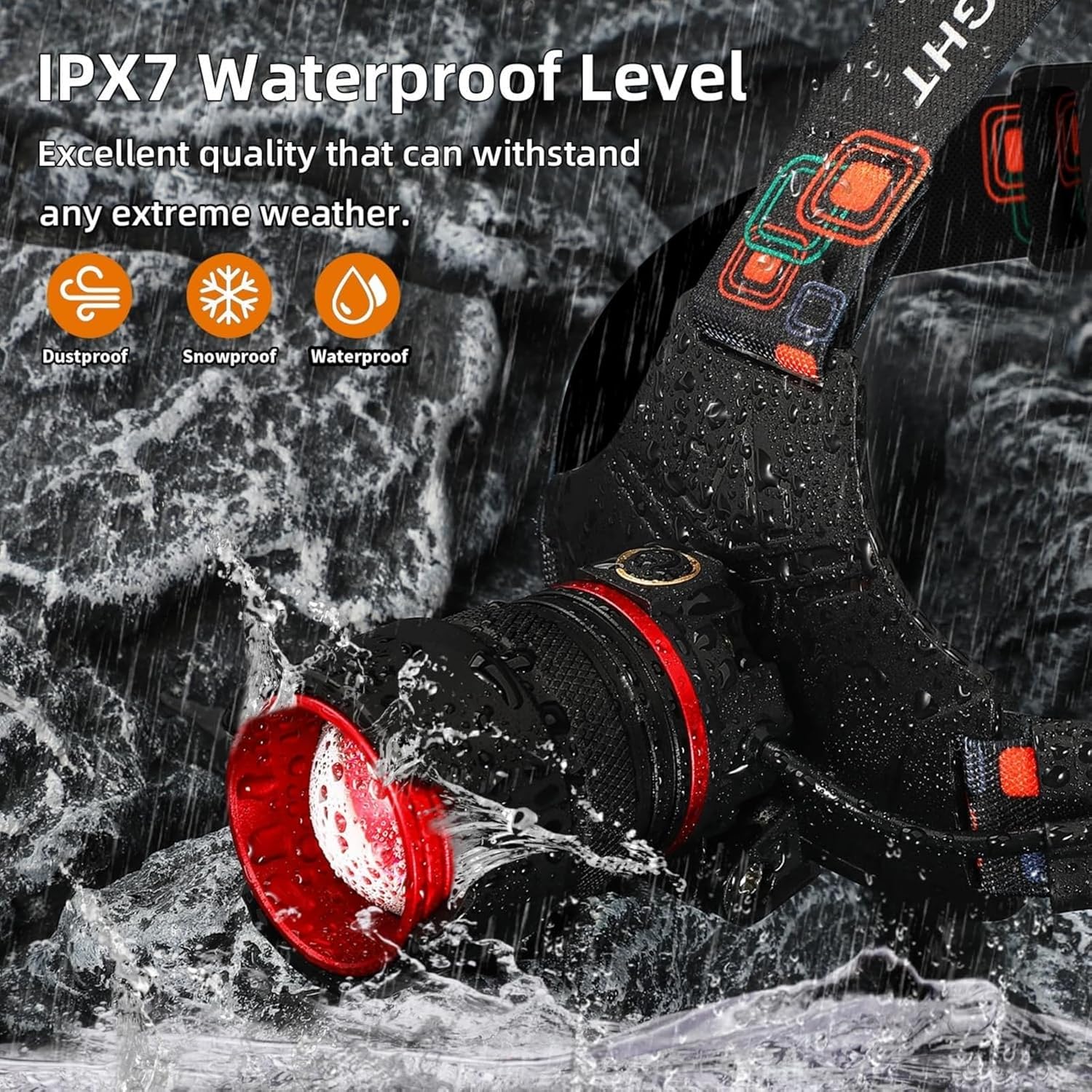 Rechargeable Headlamp with 900000 Lumens