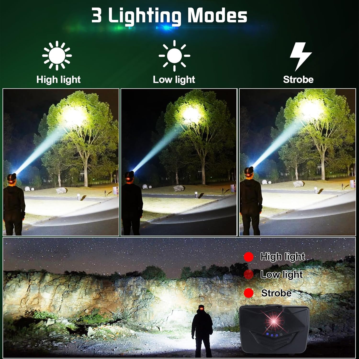 AikertecRechargeable Headlamp 120000LM Bright Super Bright IPX7 Waterproof Hiking Camping 2 Pack