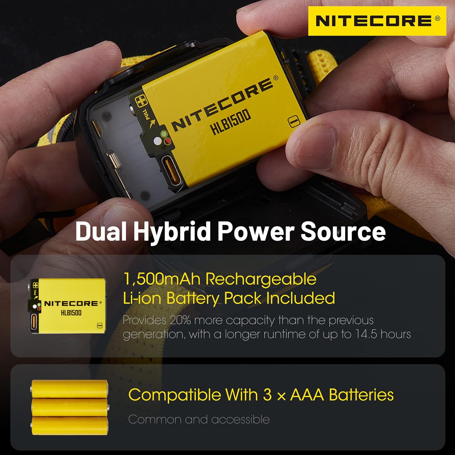 Nitecore UT27 Dual Beam Headlamp
