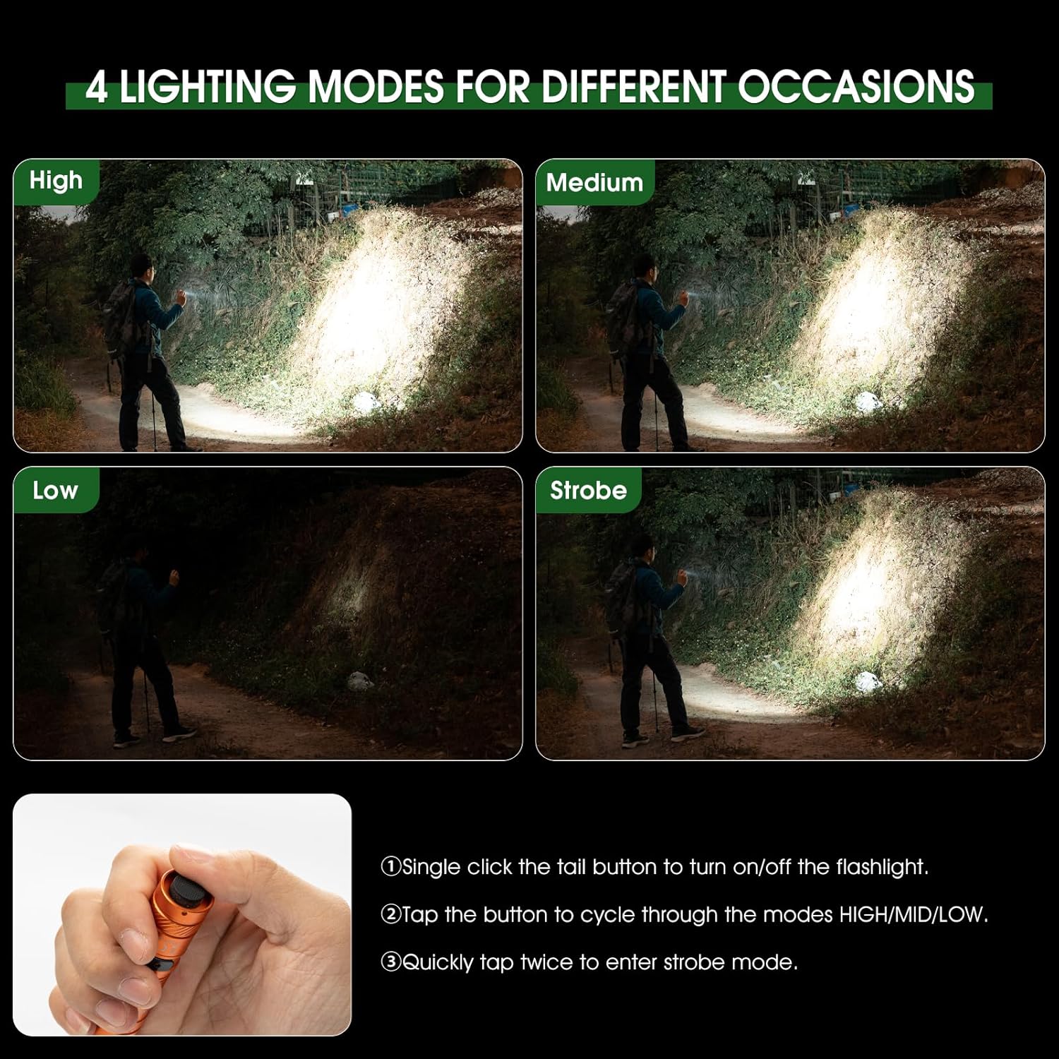 Compact Rechargeable 1200 Lumens EDC Flashlight with 4 Modes