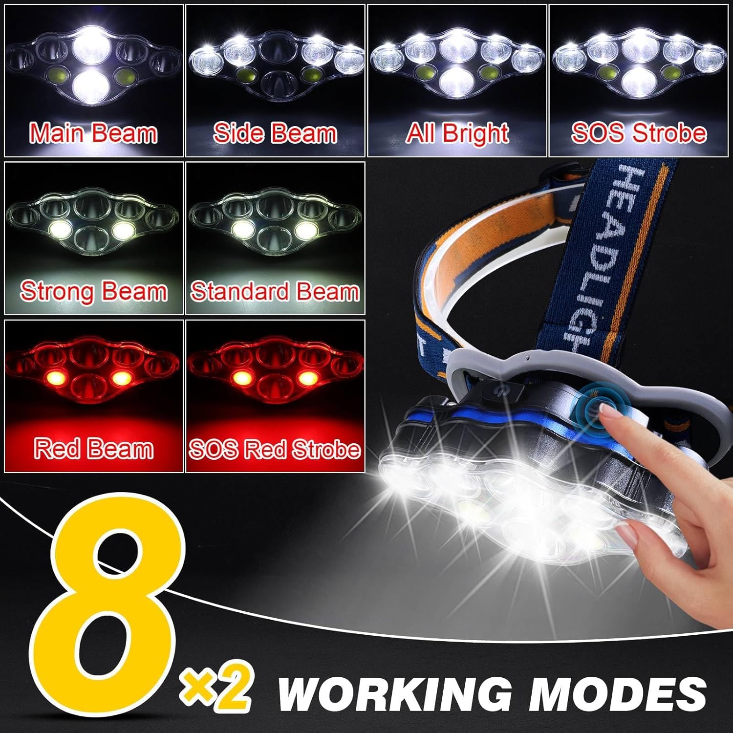 Durable 18000 Lumen Headlamp for Outdoor adventures