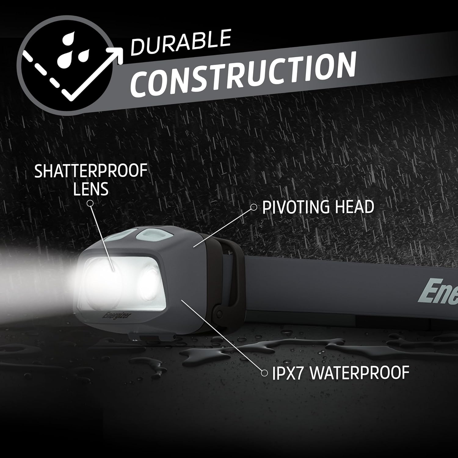 Energizer HDL40 LED Headlamp 500 Lumen Waterproof
