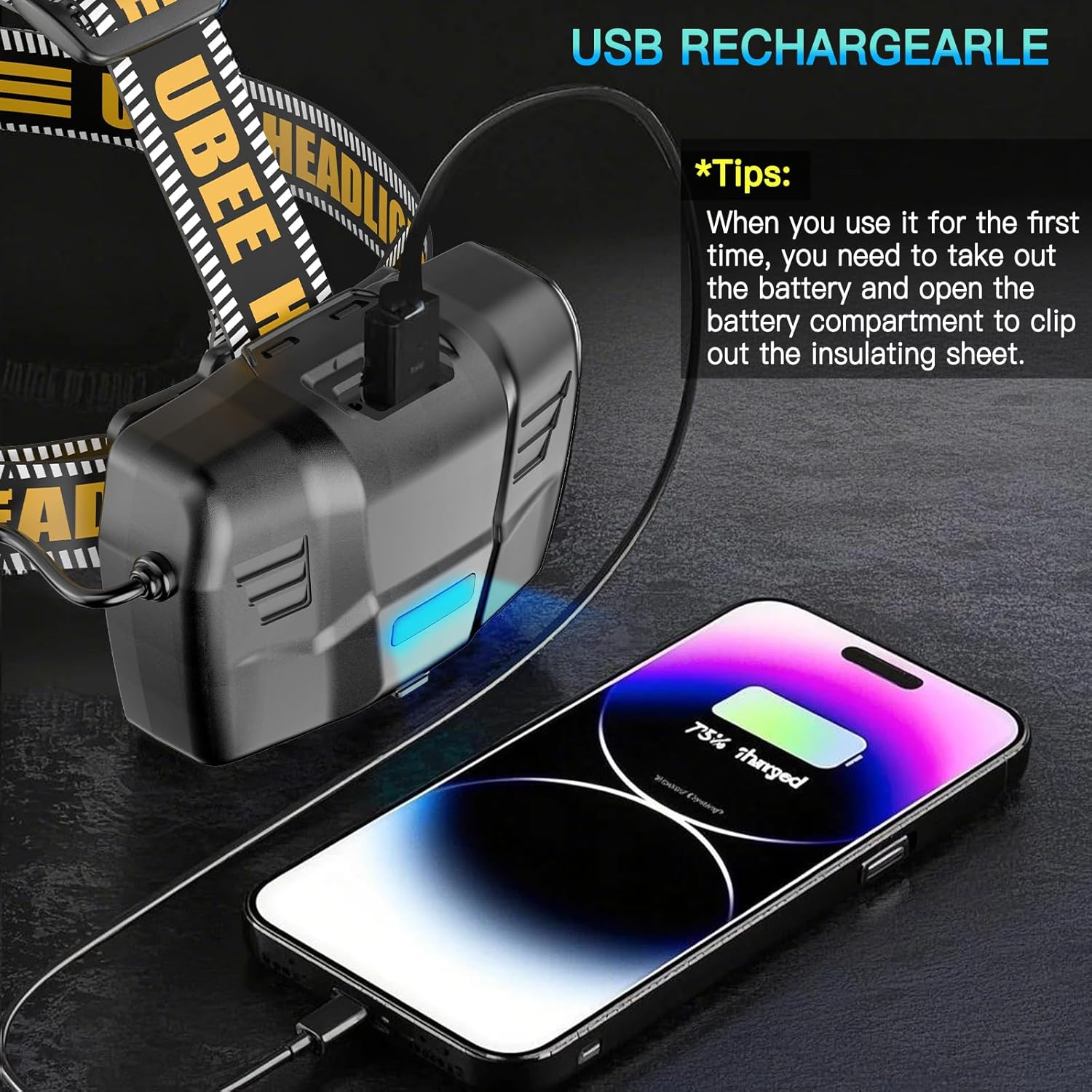 UBEE Rechargeable Headlamp Brightest Most Reliable
