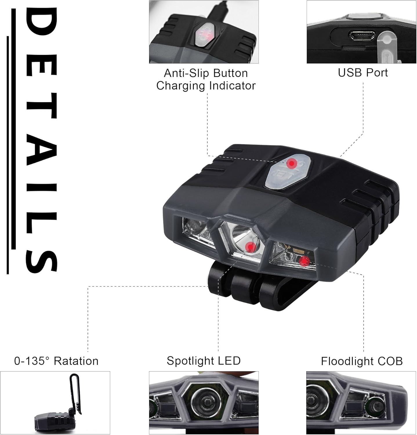 Ultra Bright Mini Headlamp - Rechargeable Waterproof