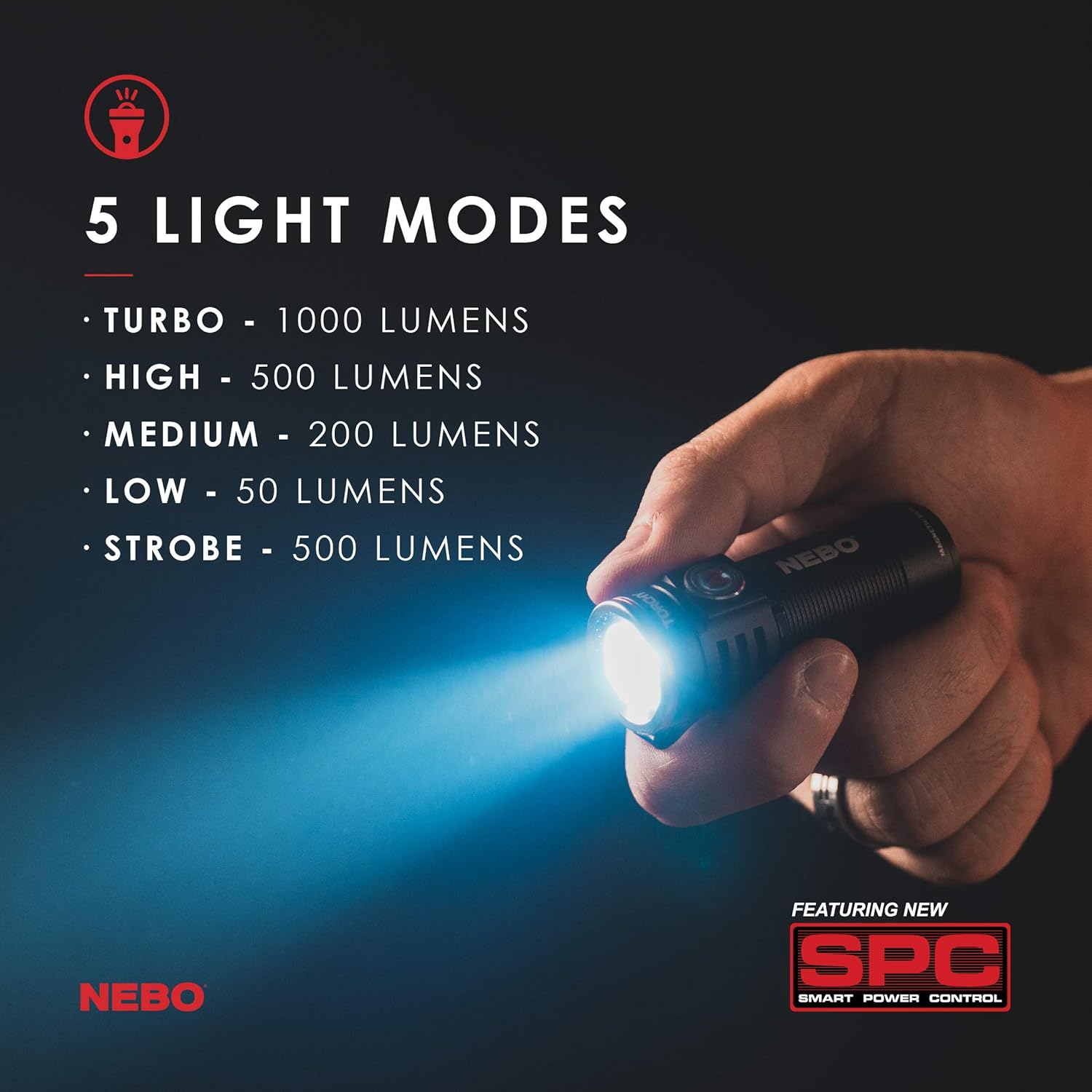 NEBO Torchy 1000-Lumen Rechargeable Pocket Flashlight