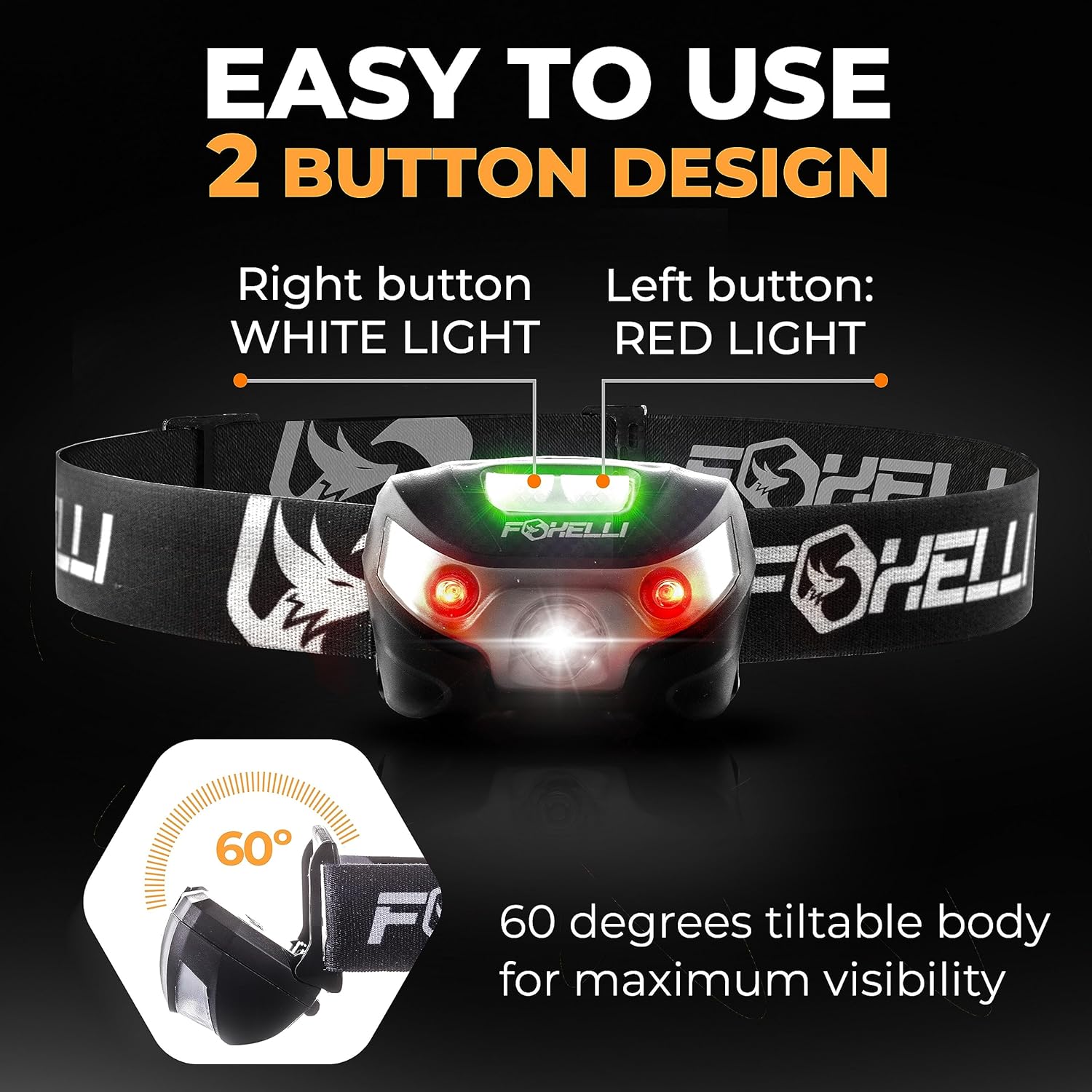 Bright Lightweight and Durable Headlamp for Running Camping Hiking and Family Adventures