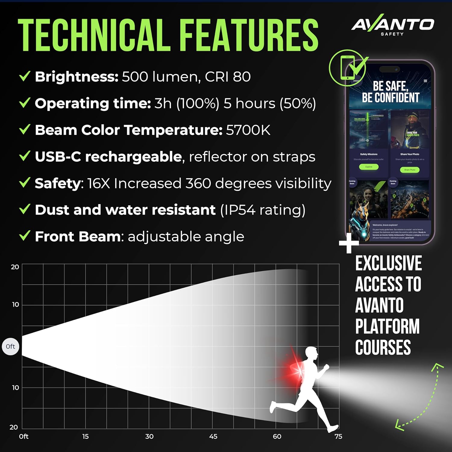 Unbeatable Safety AVANTO SOLX1 Pro Chest Light Stay Visible in All Conditions