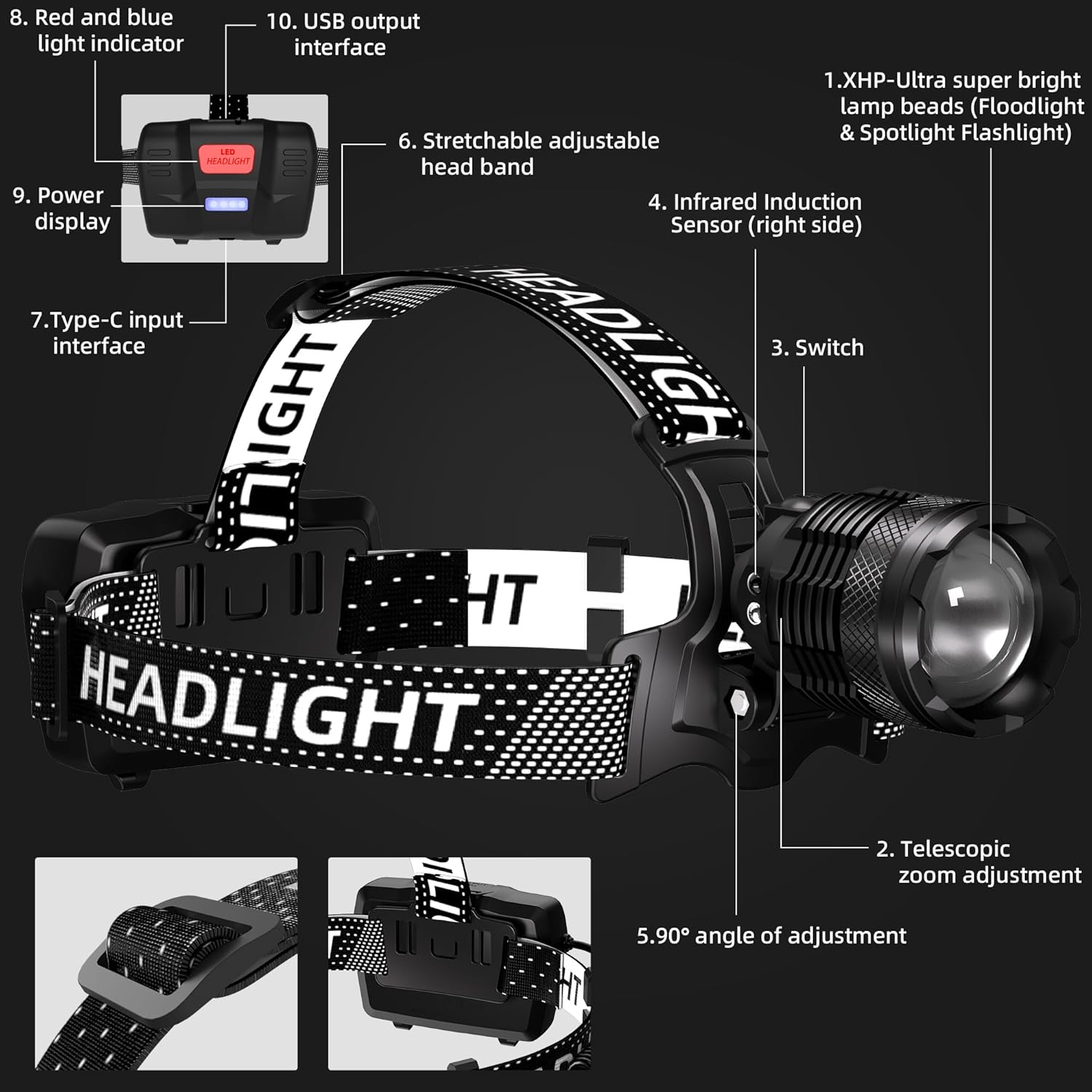 Zmoon Expandable 100000LM Headlamp with 40H Battery Life for Camping Hiking Hunting