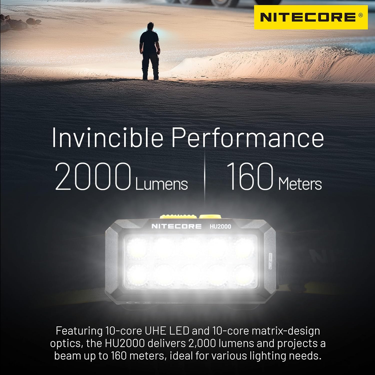 Nitecore HU2000 2000 LUMEN WORK HEADLAMP