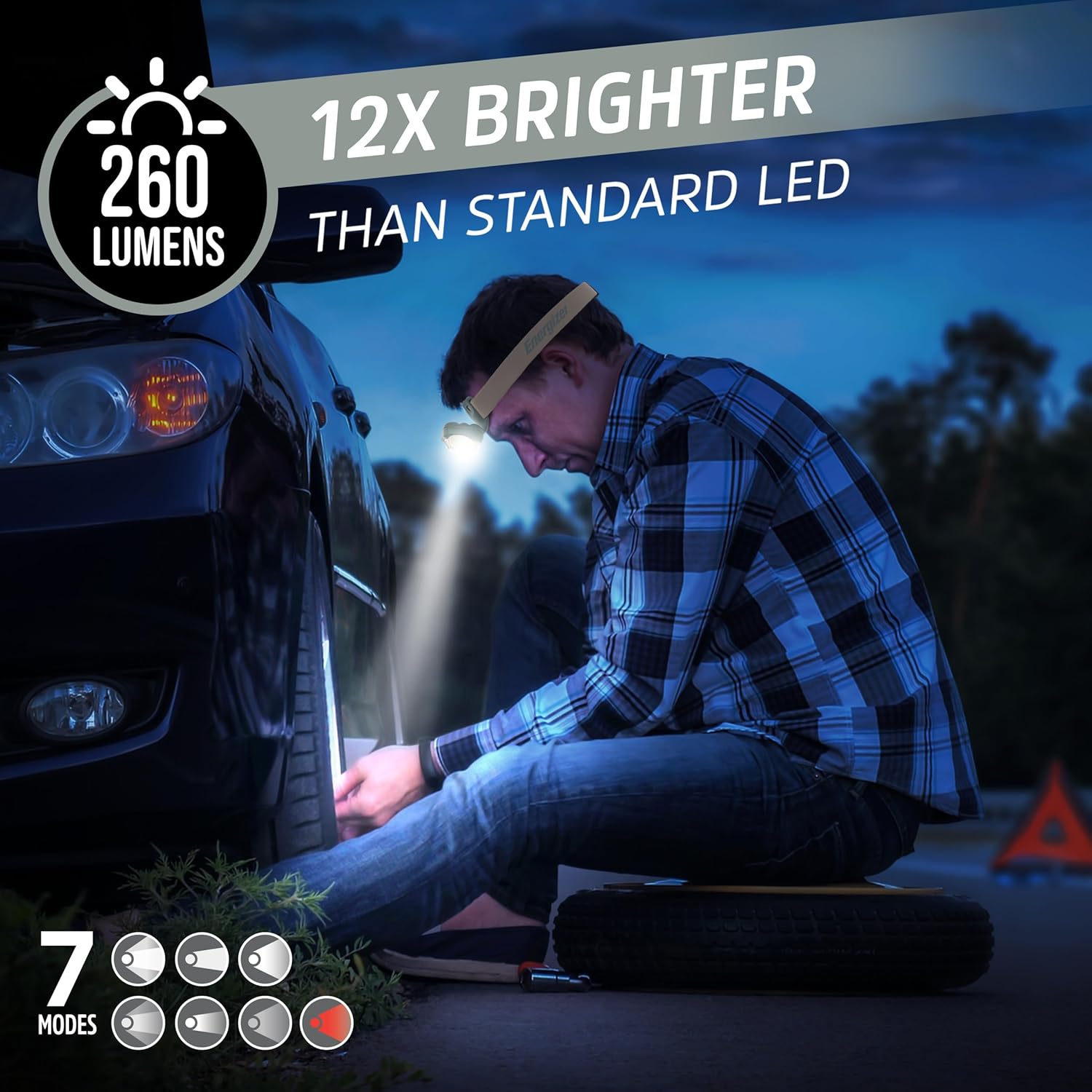 Energizer 2-Pack LED Headlamp PRO Durable Reliable Outdoor Light