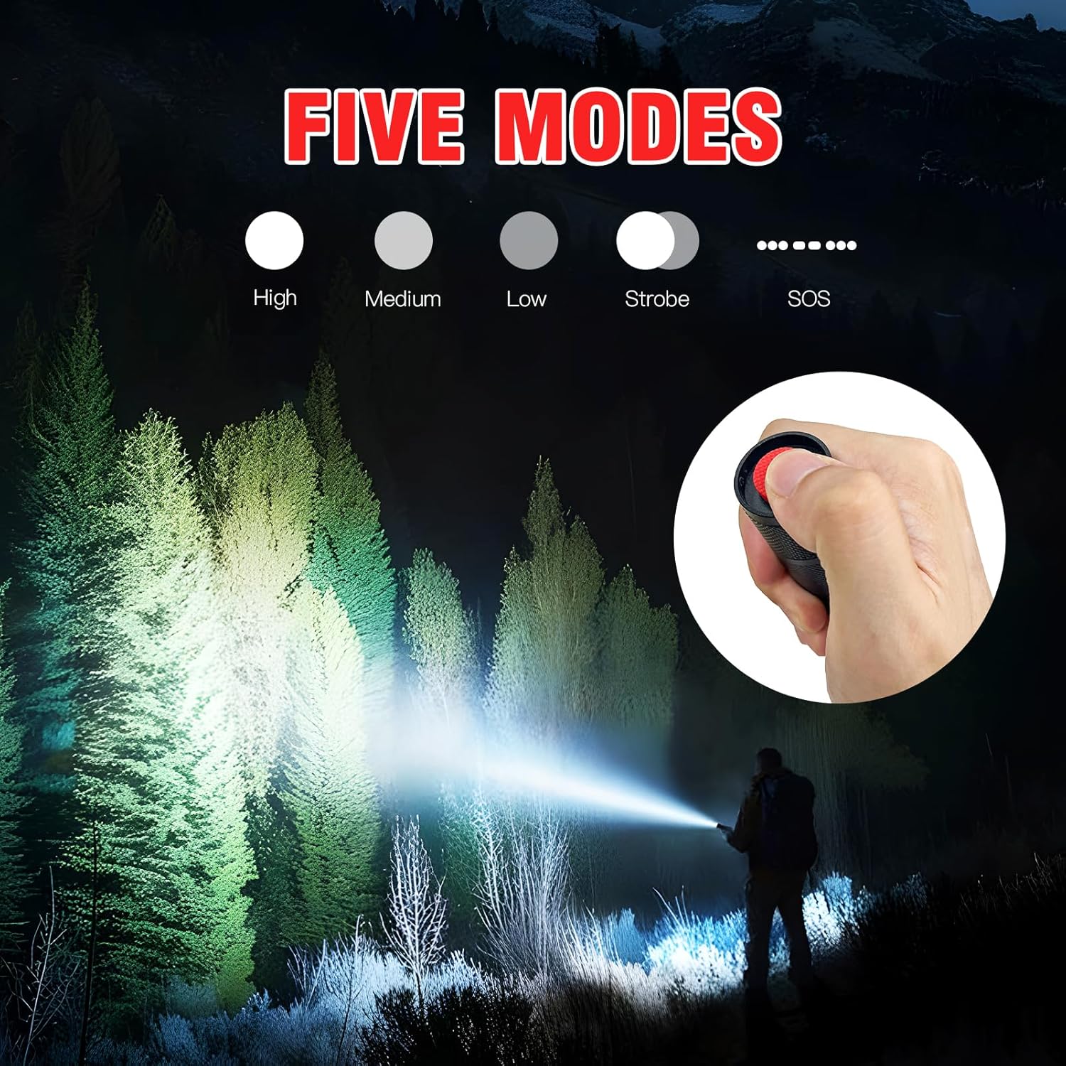 HAUSBELL A100 LED Flashlight - Bright Compact and Tough