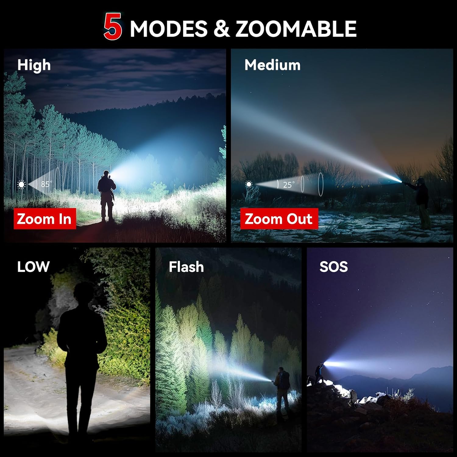LETMYTactical Flashlight - Bright Waterproof 2 Pack for Camping Emergencies