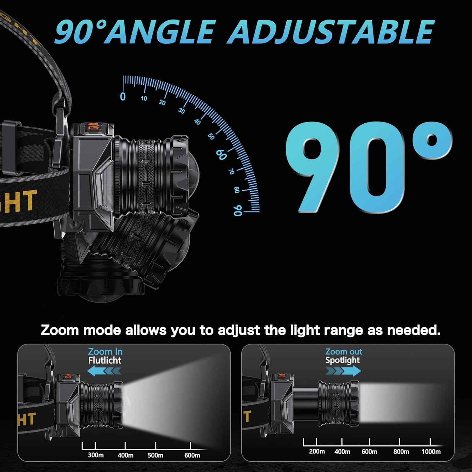 LJCMN 12 Mode Rechargeable Headlamp