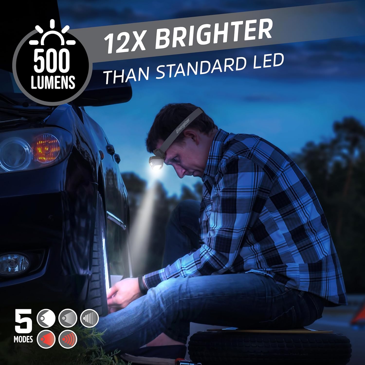 Energizer HDL40 LED Headlamp 500 Lumen Waterproof