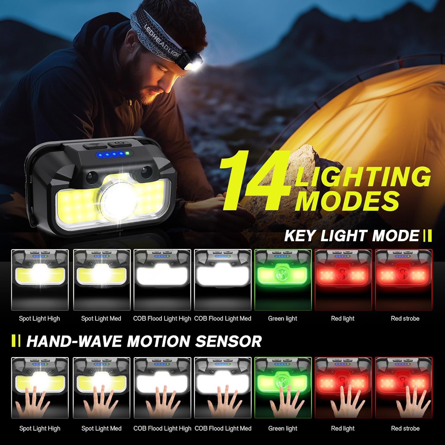 Favorlite Rechargeable Headlamp for Hiking Camping