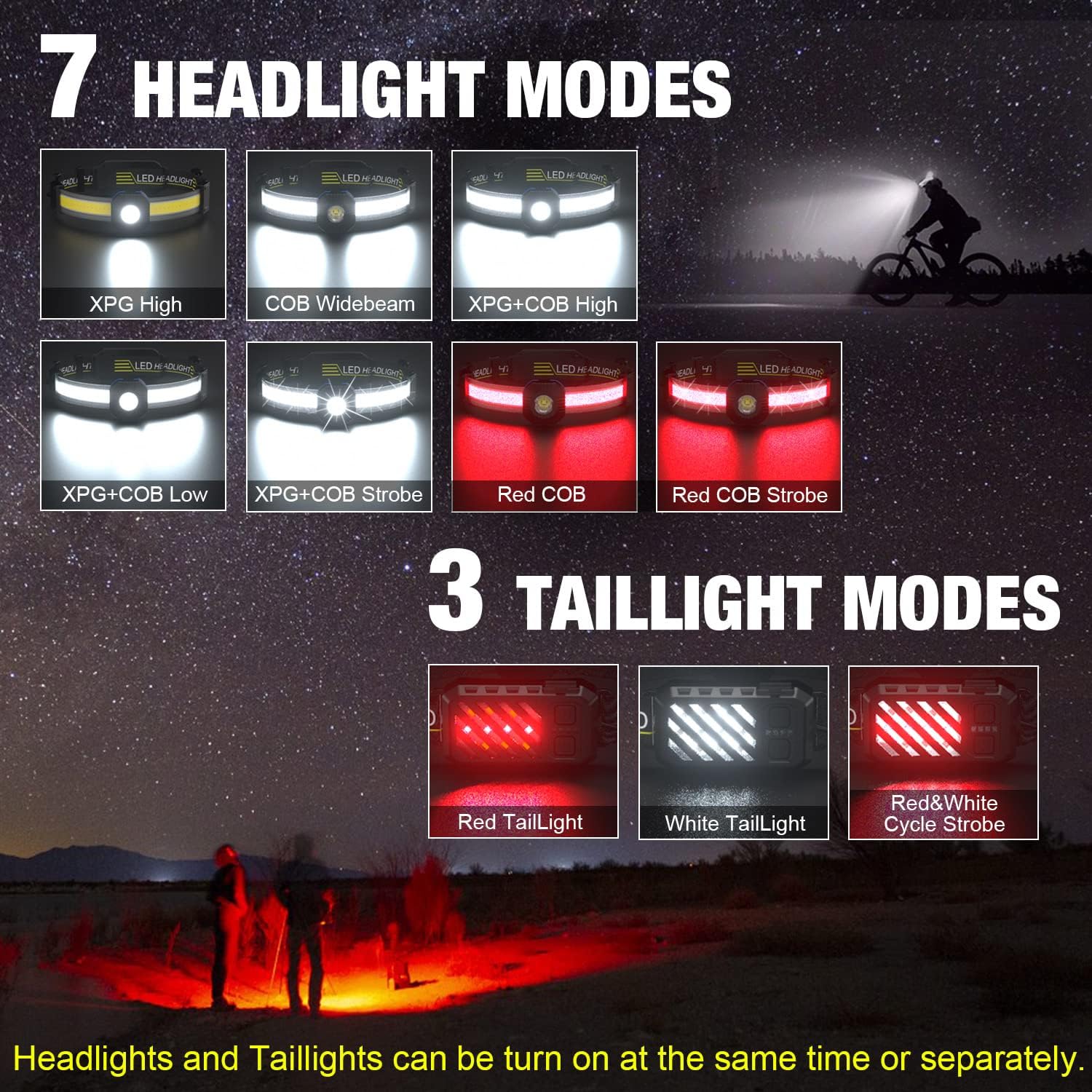 Bright Safe USA LED Headlamp