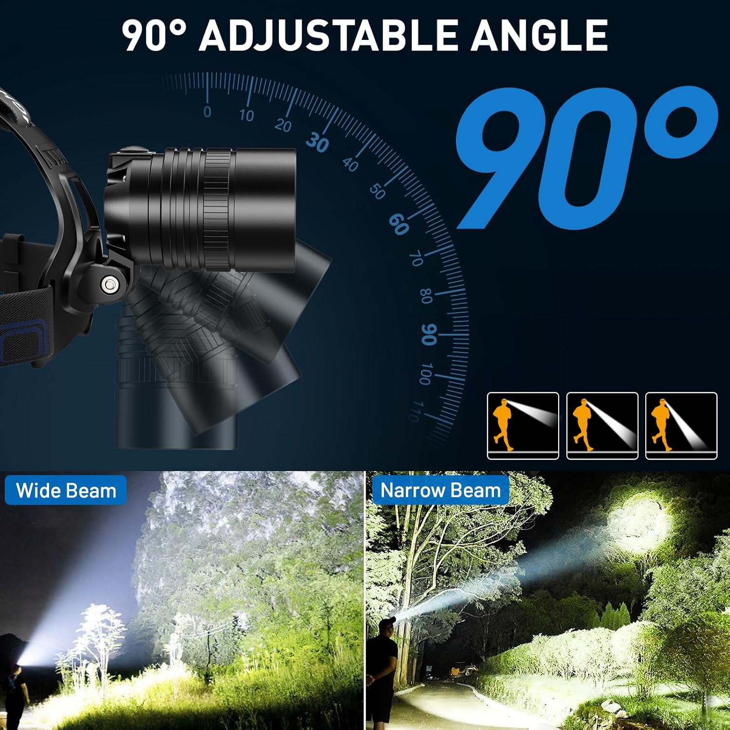 990000 Lumens 2-Pack Rechargeable LED Headlamp for Adults