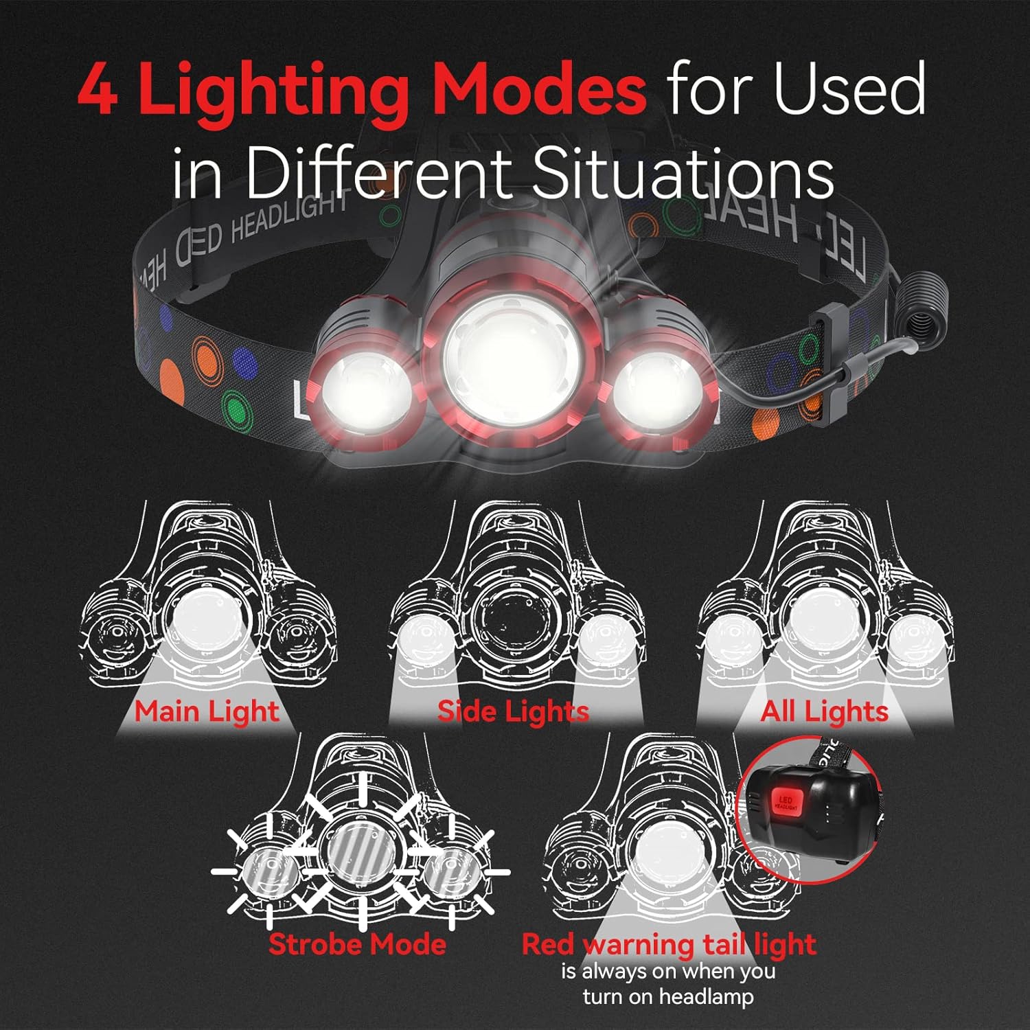 Beteray 3-Piece Headlamp for Adults Red