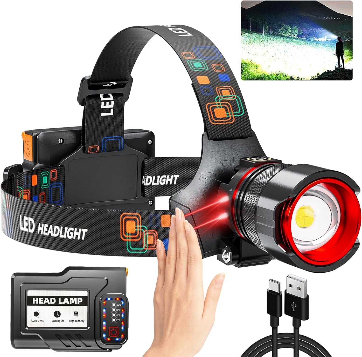 Rechargeable Headlamp with 900000 Lumens