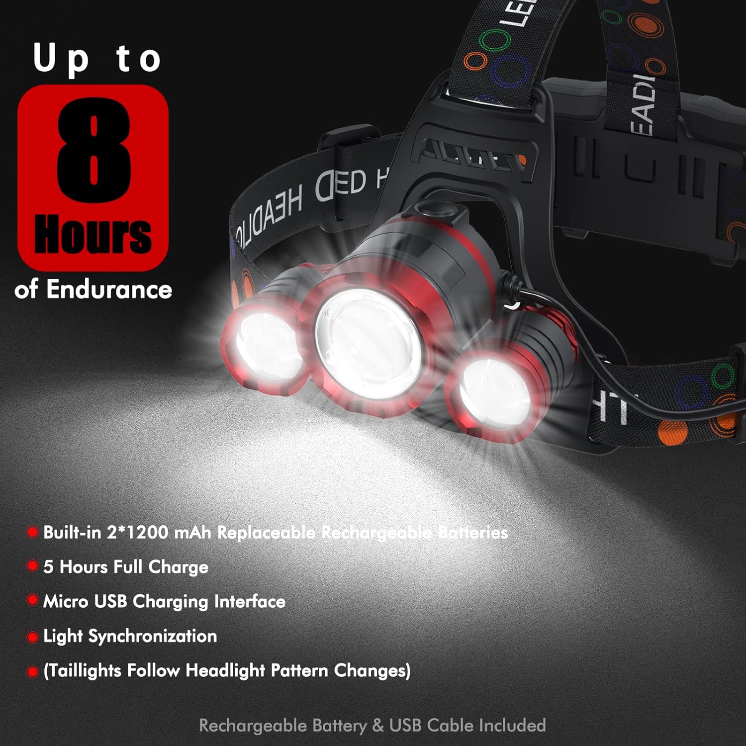 Beteray 3-Piece Headlamp for Adults Red