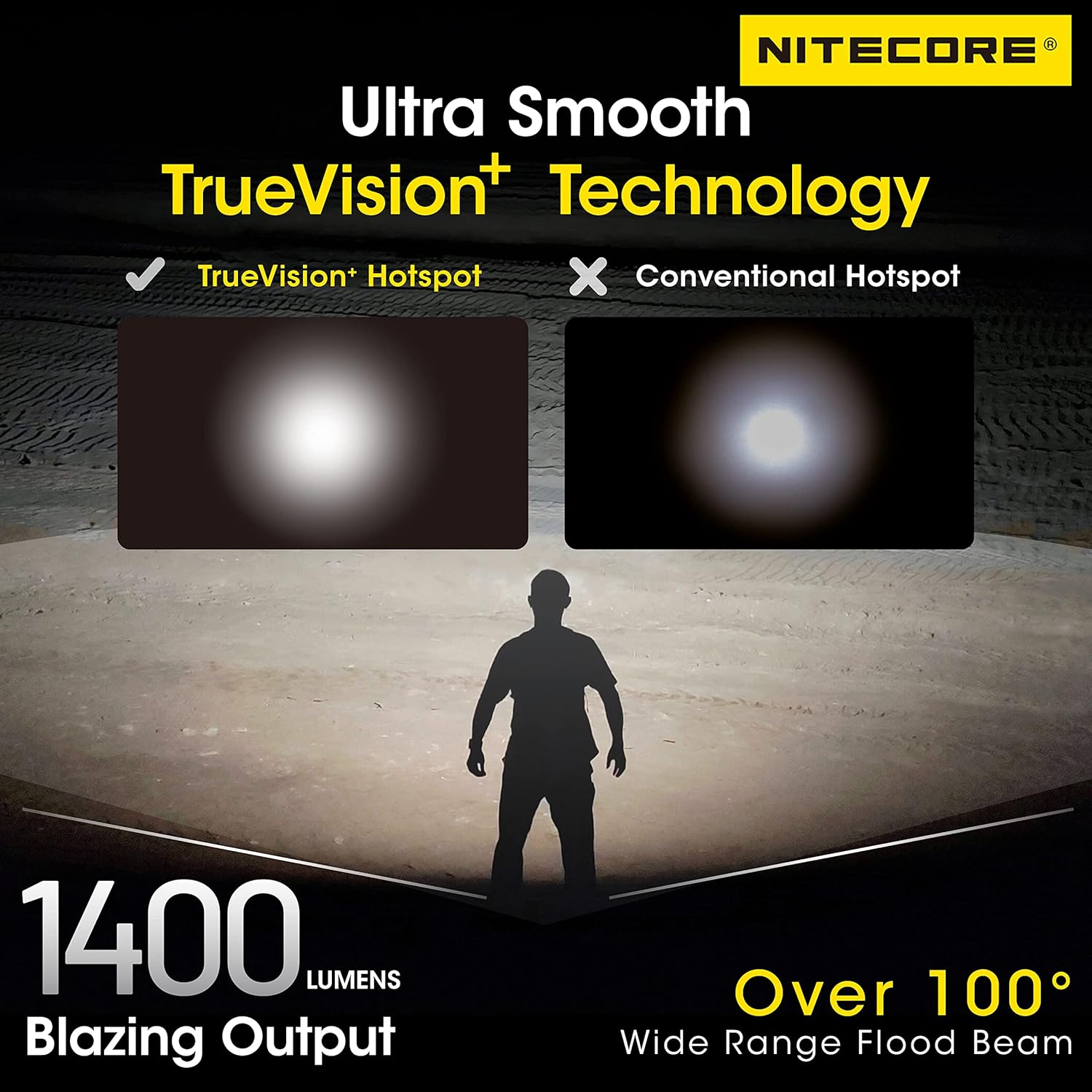 Nitecore NU50 1400 Lumens