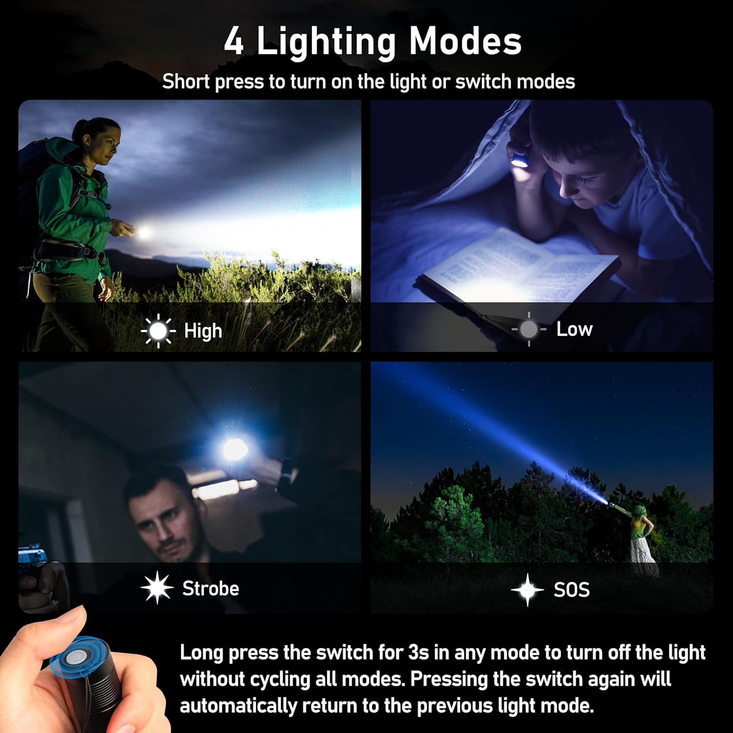 Blukar Rechargeable LED Flashlight