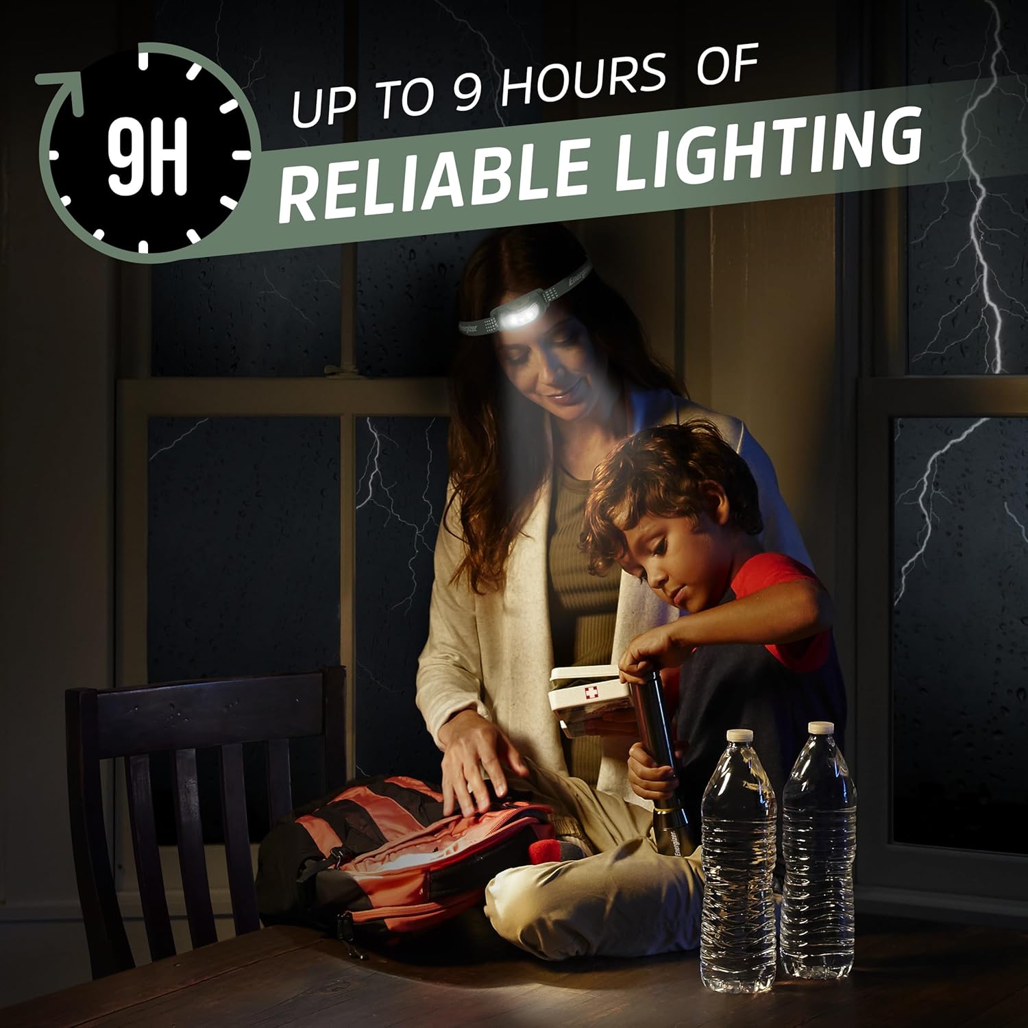 Powerful LED Headlamp