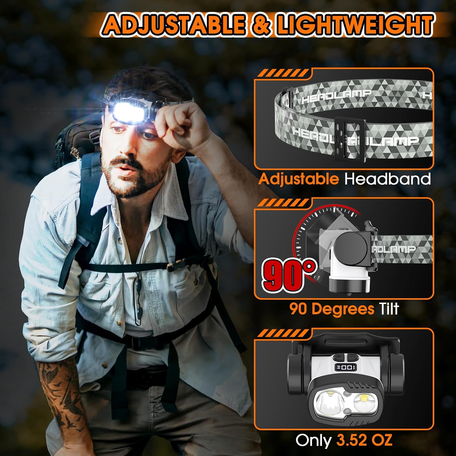 Rechargeable LED Headlamp with 9 Modes Eco-Friendly Durable