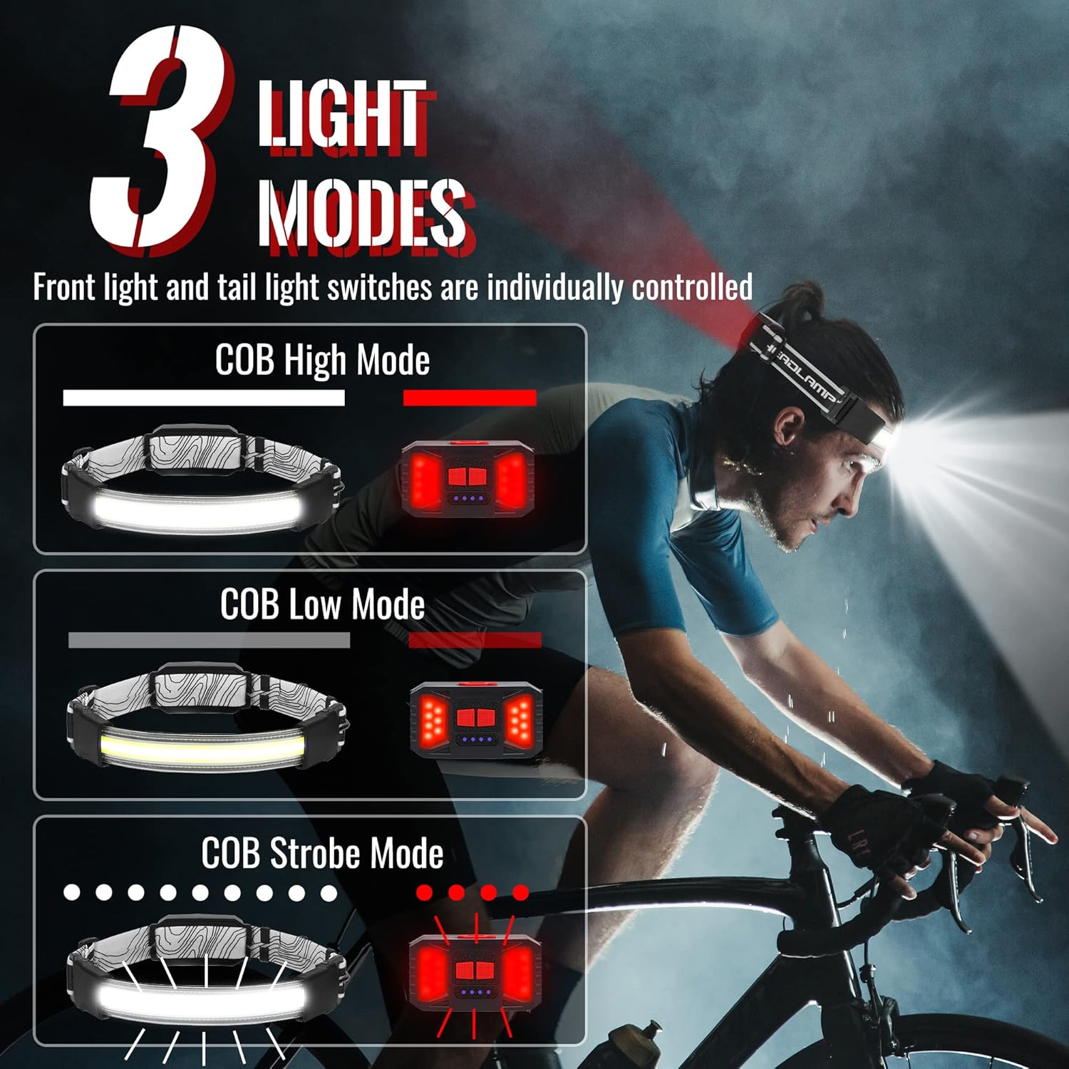 1000LM Spotlight for Camping Powerful LED Headlamp for Night Running Hiking