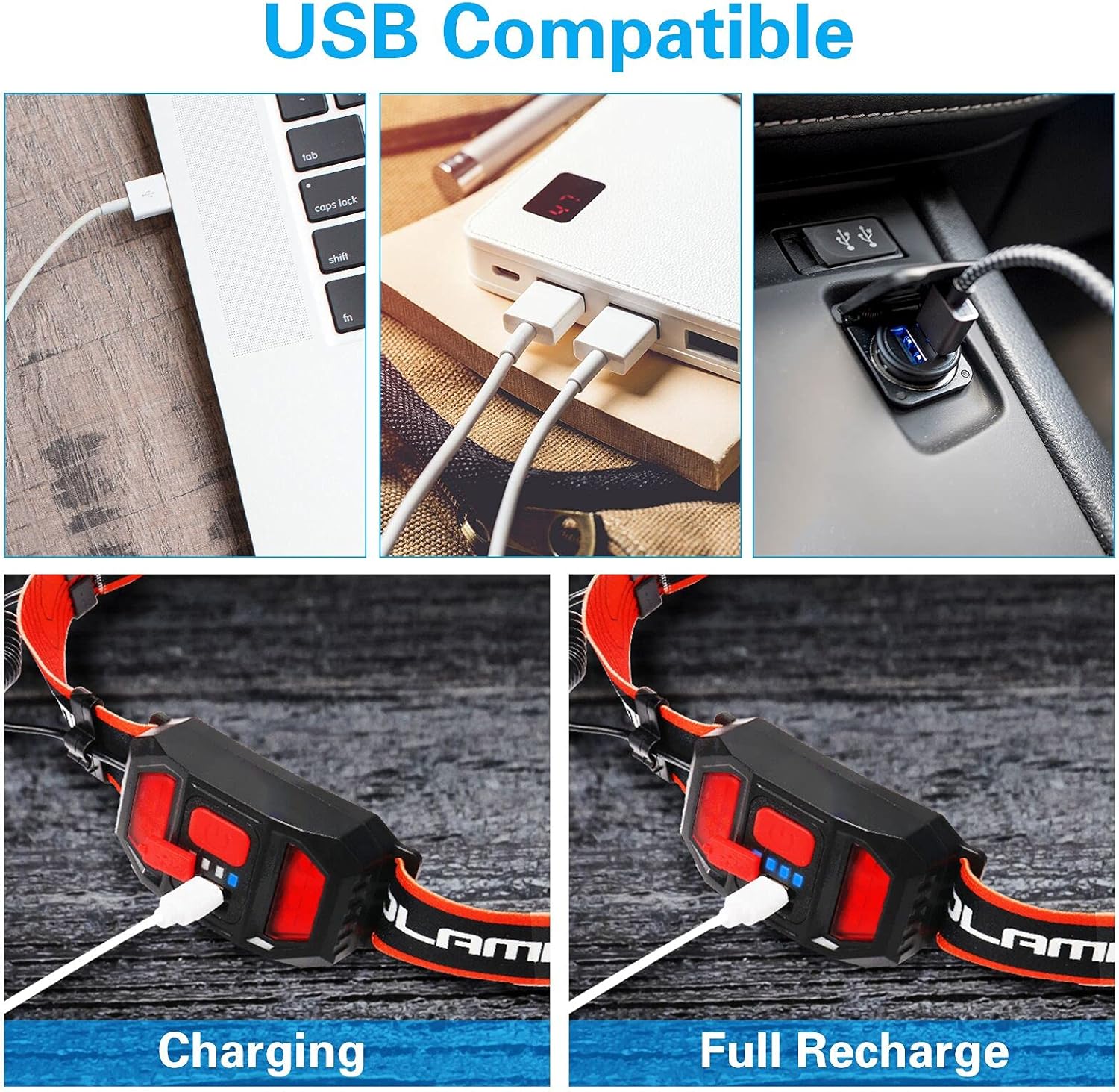 Cosoos Rechargeable LED Headlamp
