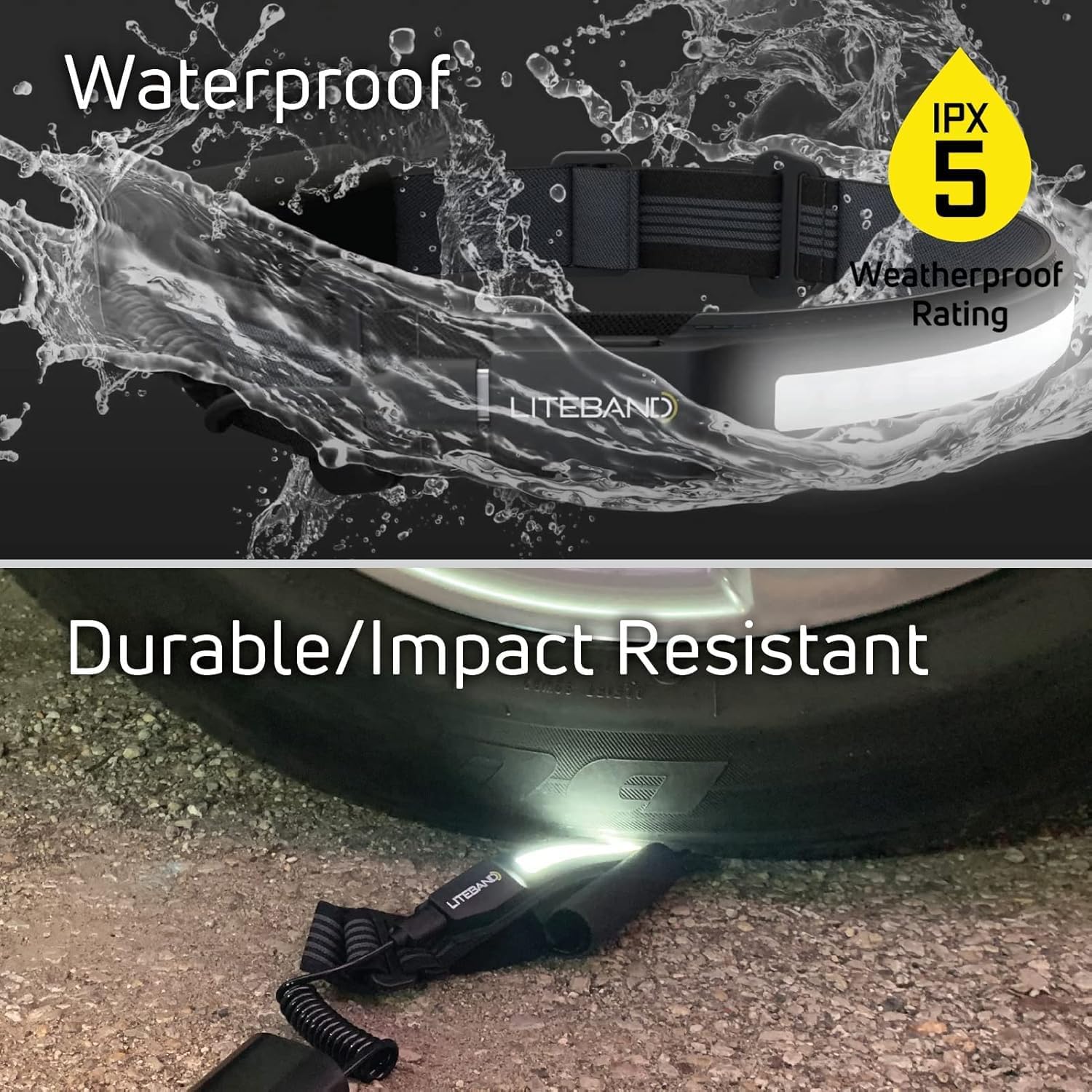 IDPerfectRechargeableLamp - OptimalVentures - Litband Pro 1000 Lumens Headlamp