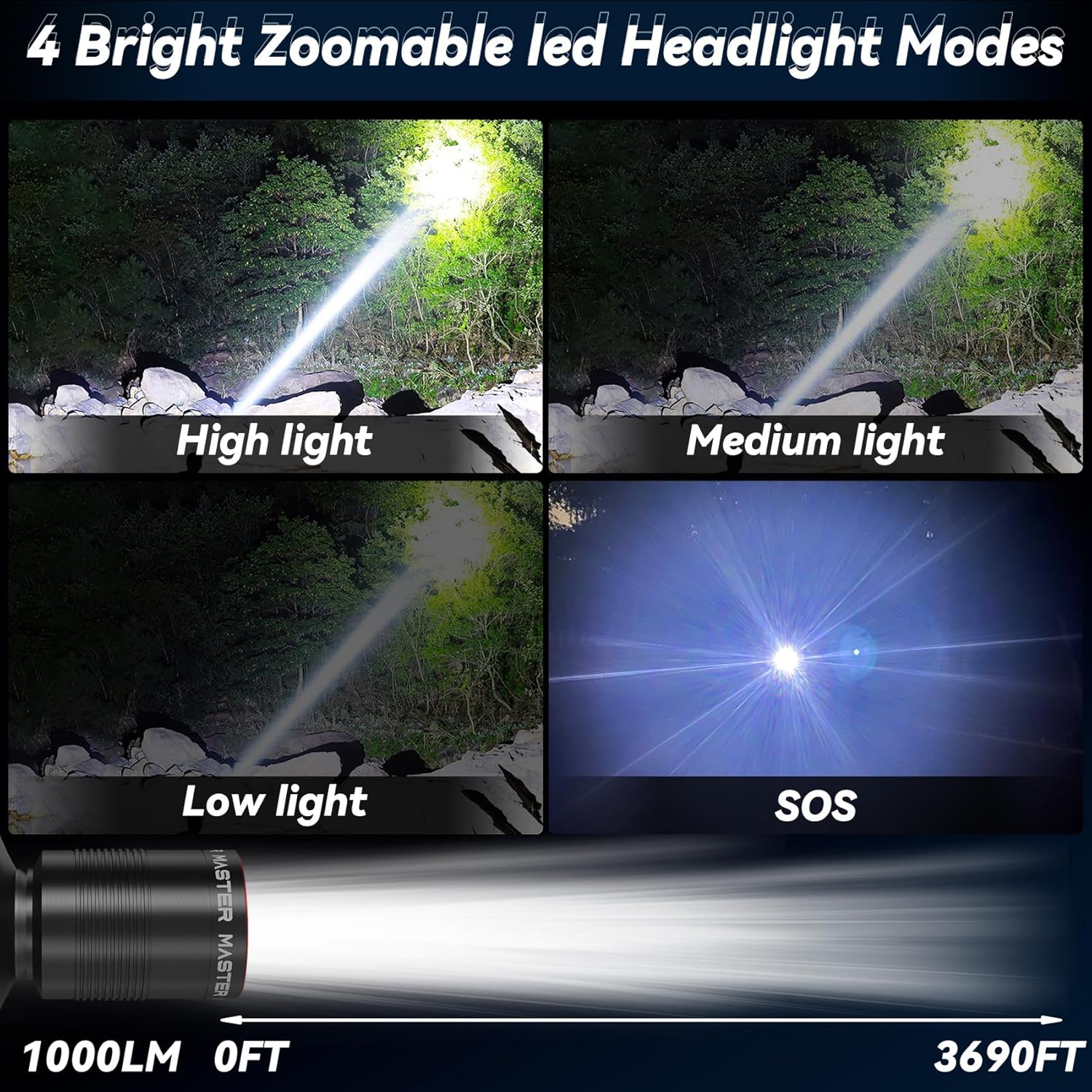 Bright Modes Water Resistant Comfortable Versatile Headlamp