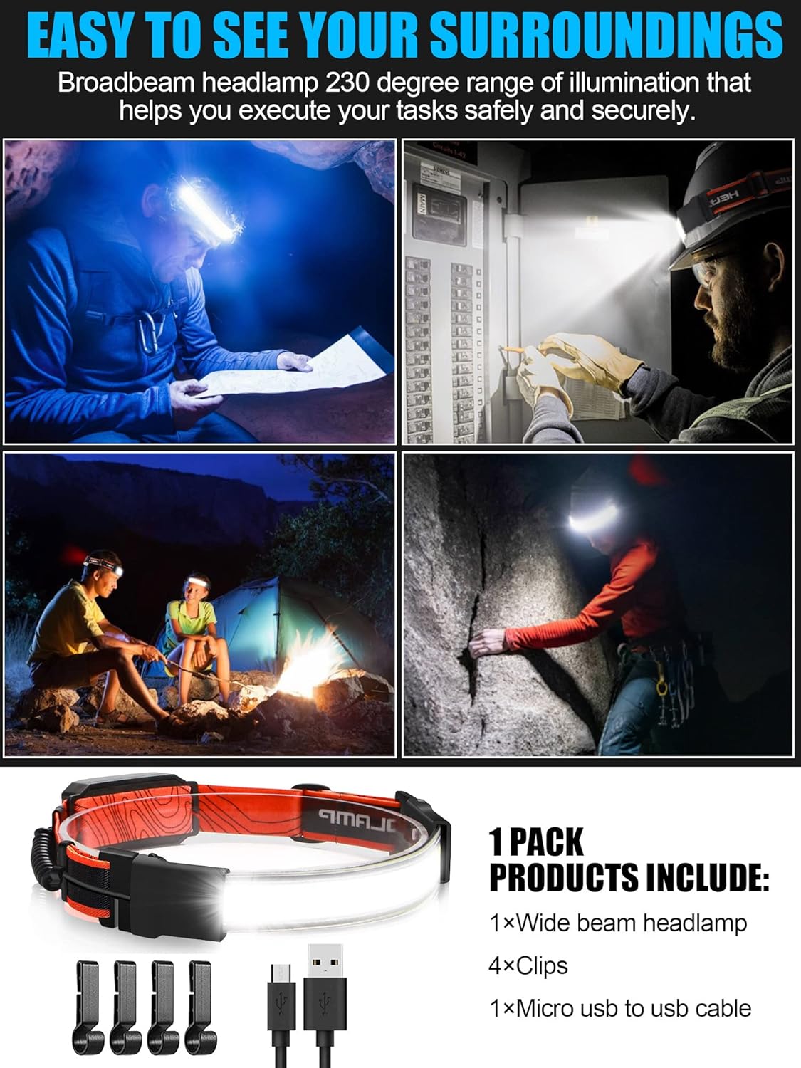 Bright Durable 1000 Lumens Headlamp for Hiking Camping