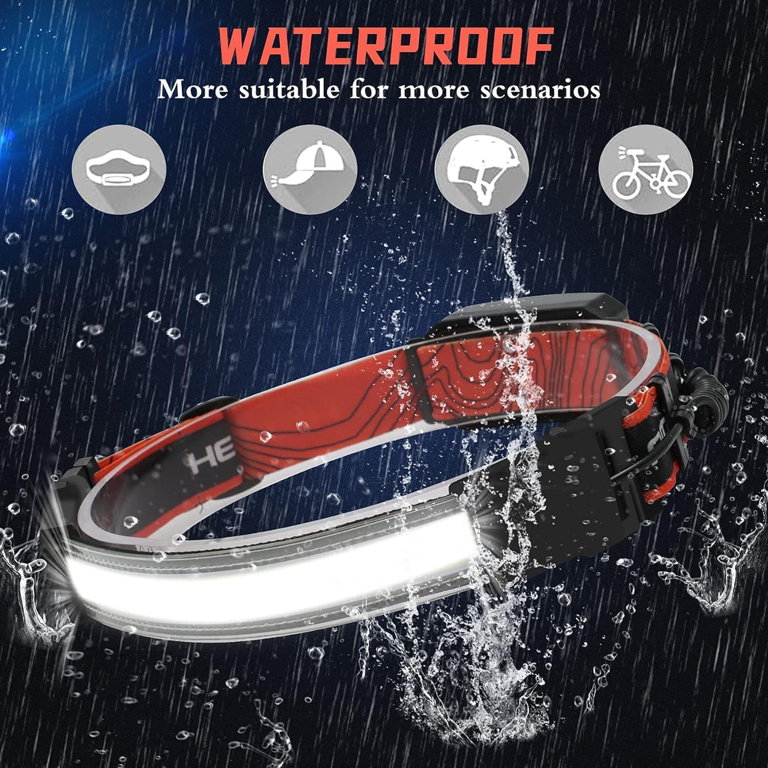 Bright Waterproof Headlamp for