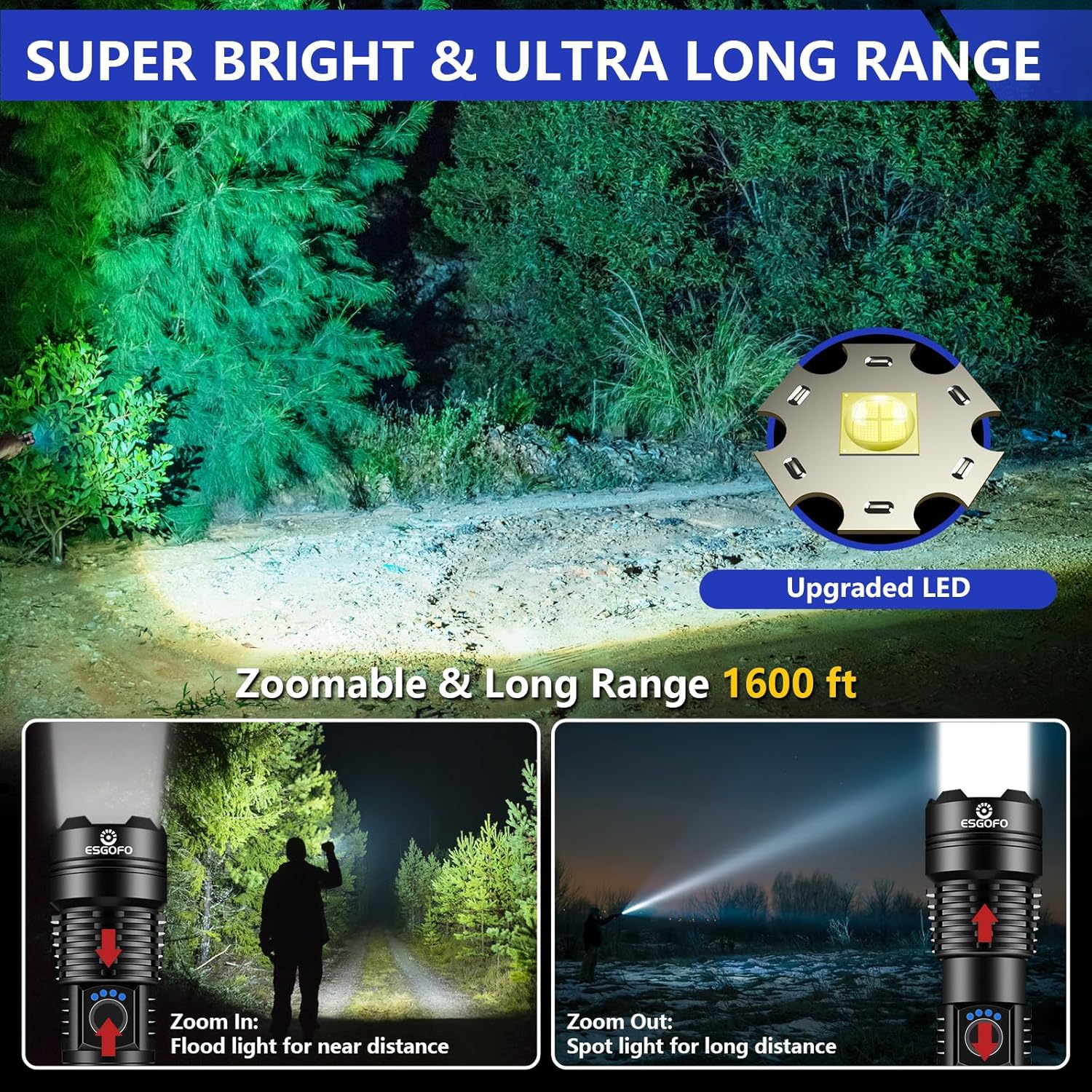 Esgofo Rechargeable LED Handheld Flashlight