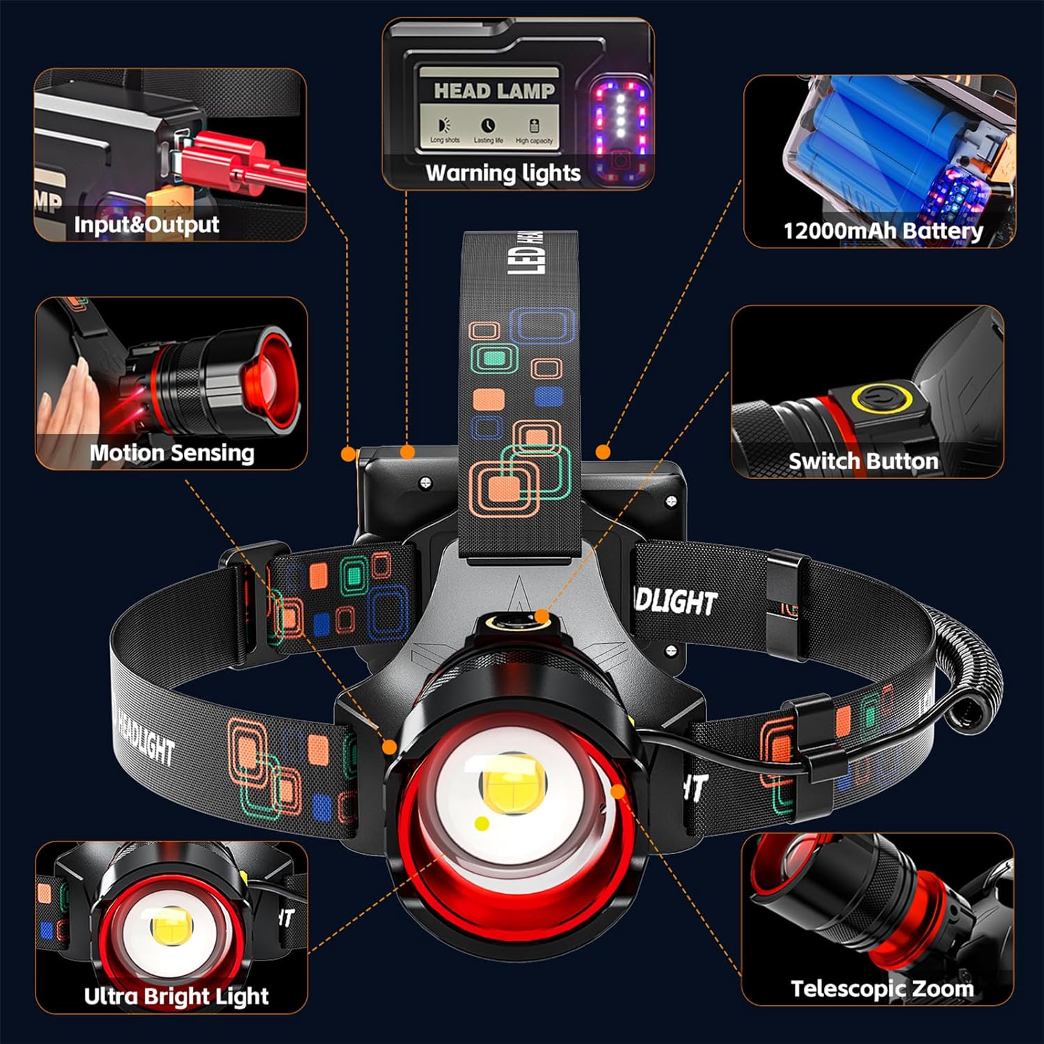 Rechargeable Headlamp with 900000 Lumens