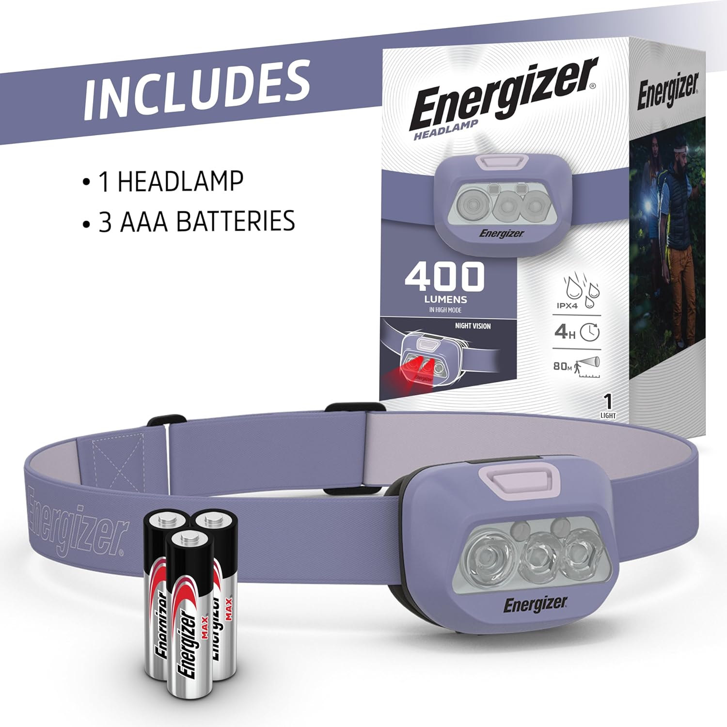 Energizer Headlamp - Bright Durable Water-Resistant
