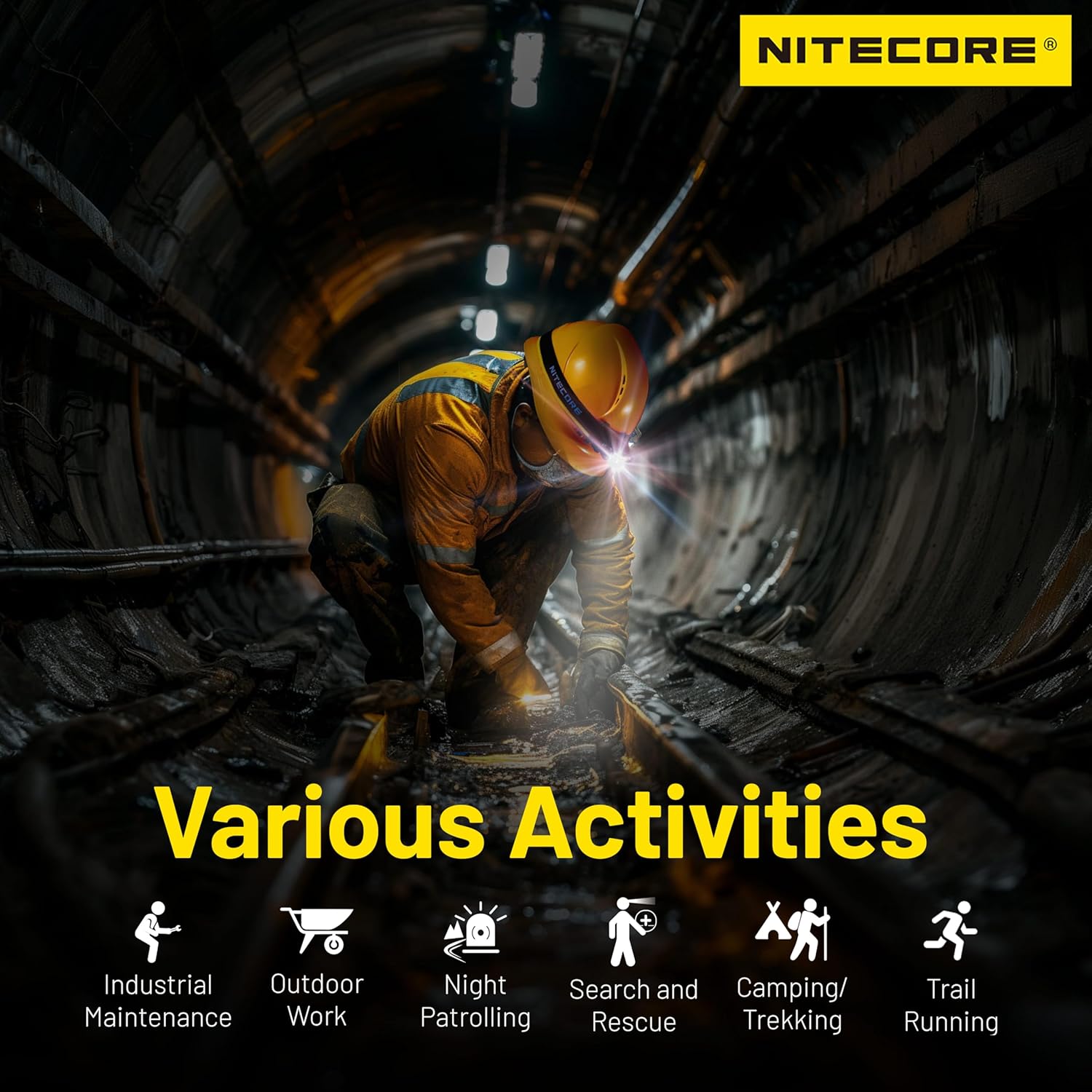 Durable Outdoor Headlamp Nitecore NU53 1800lm 6000mAh Aluminum Housing