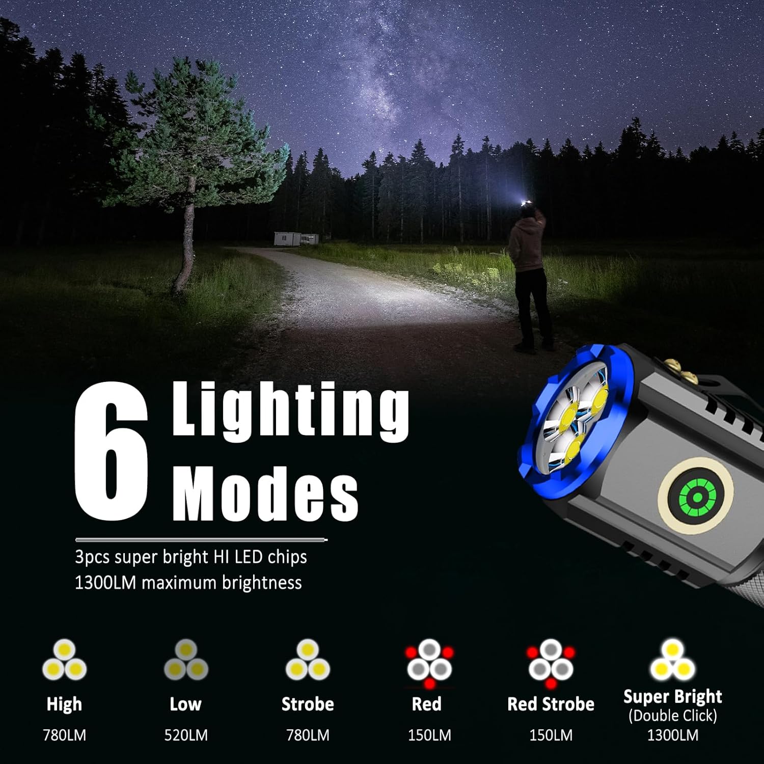 Mini EDC Flashlight for Camping Hiking Emergency Use