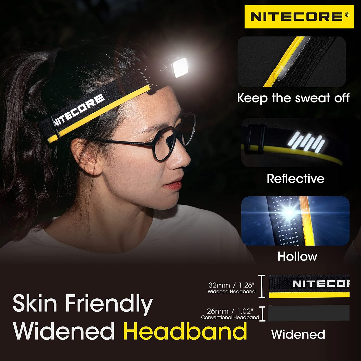 Nitecore NU43 Spotlight Headlamp