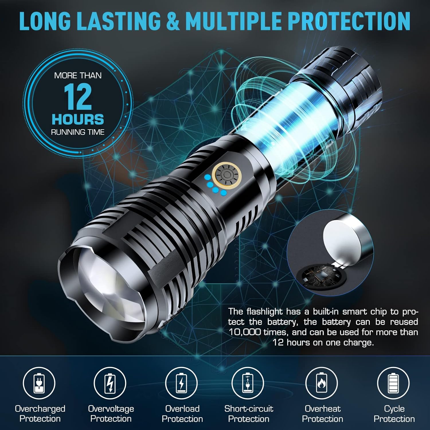 Sinvimes 5-in-1 Rechargeable Flashlight